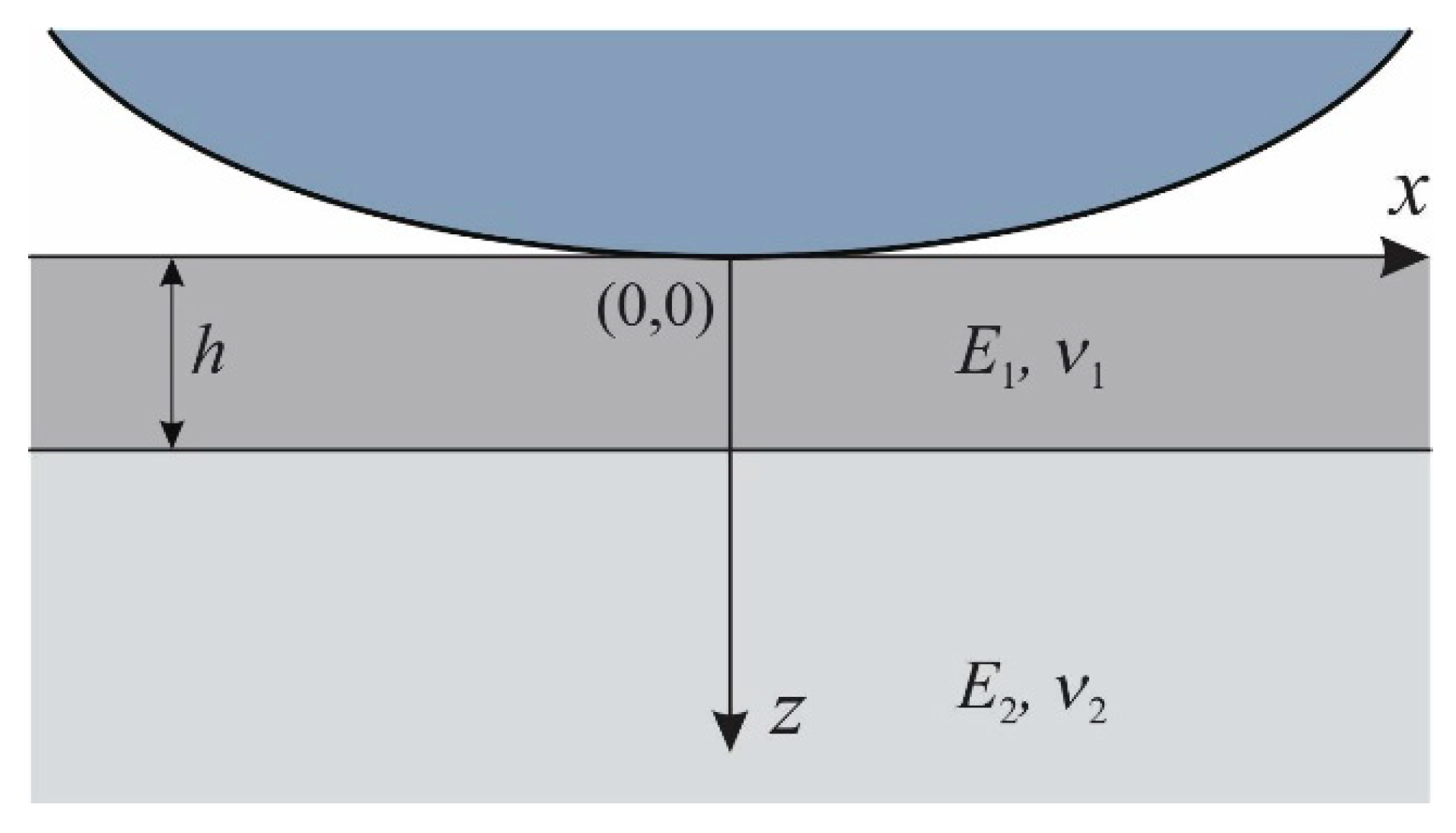 Machines 11 00694 g001