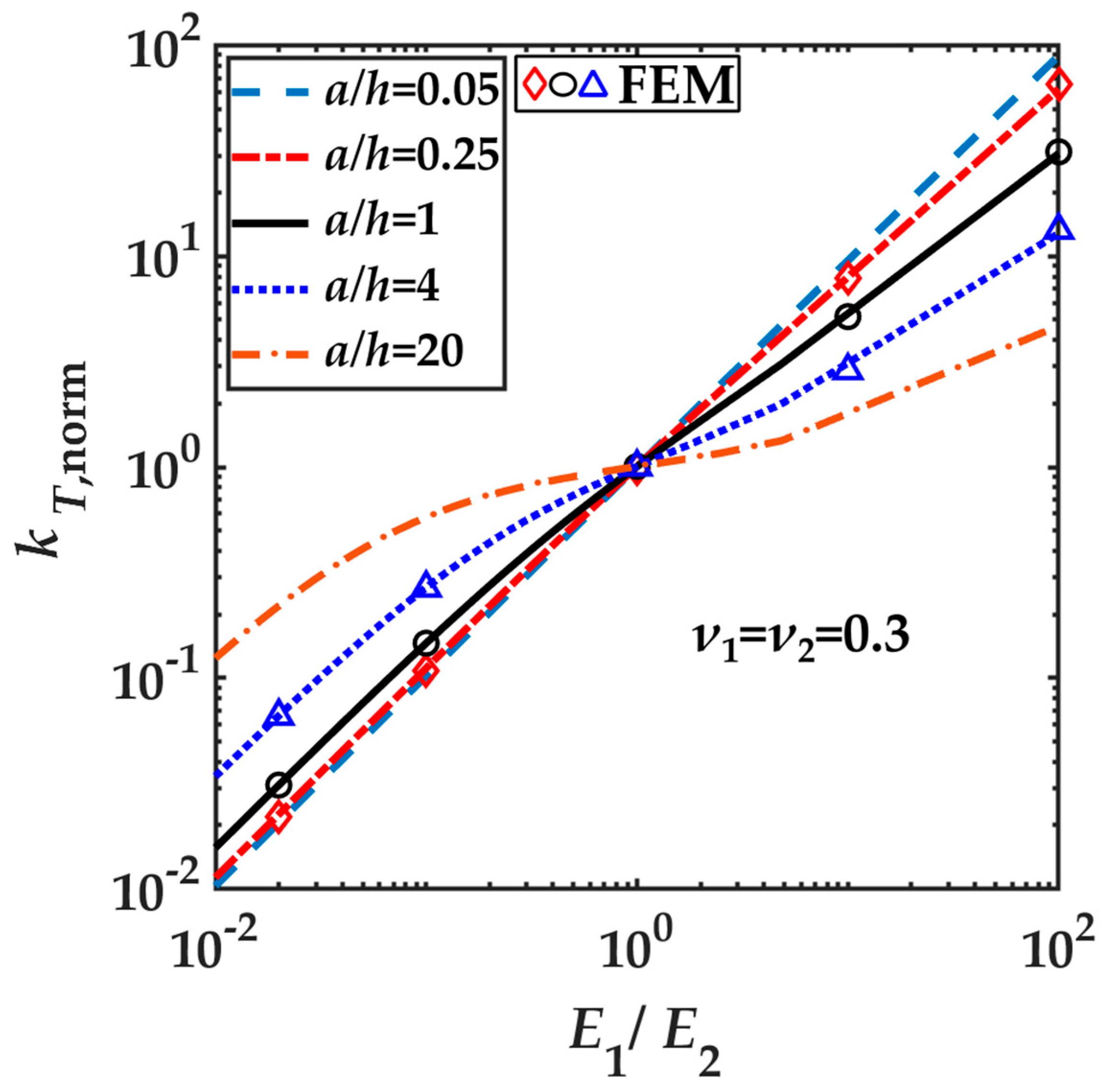 Machines 11 00694 g004