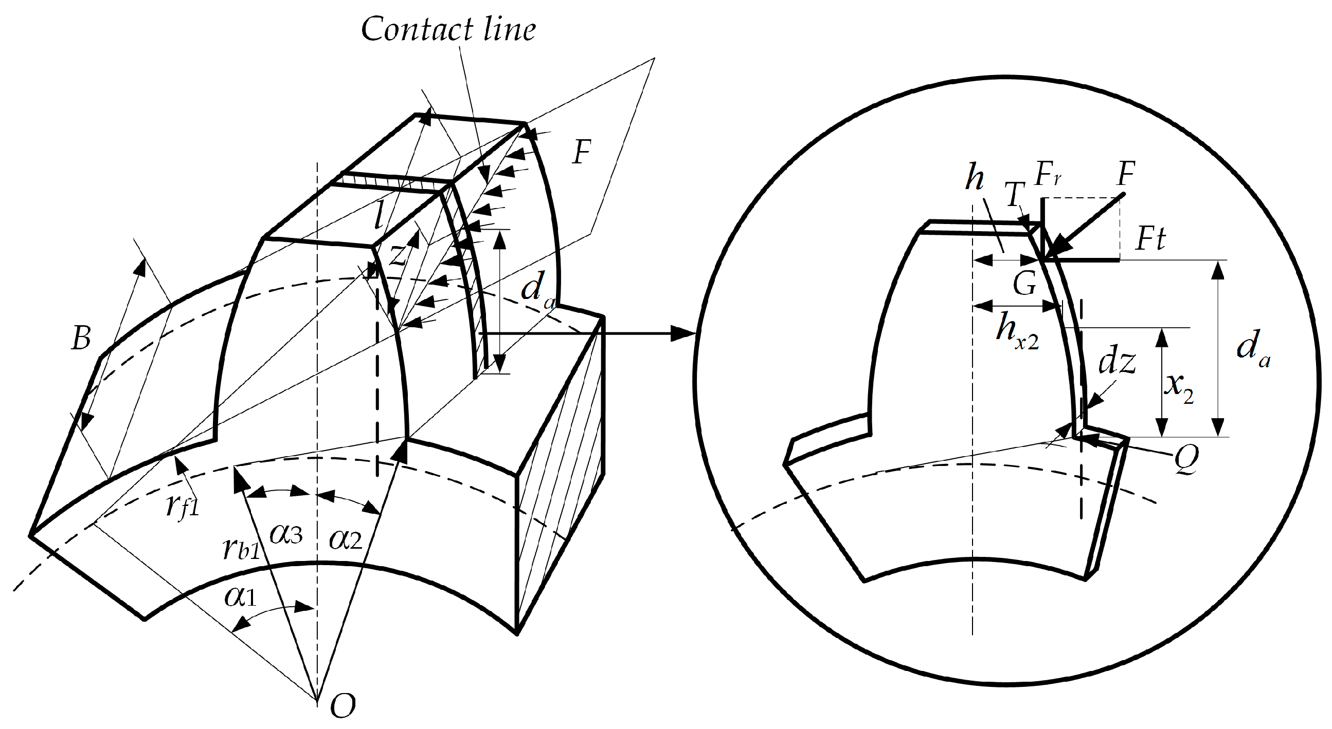 Machines 11 00696 g003 550