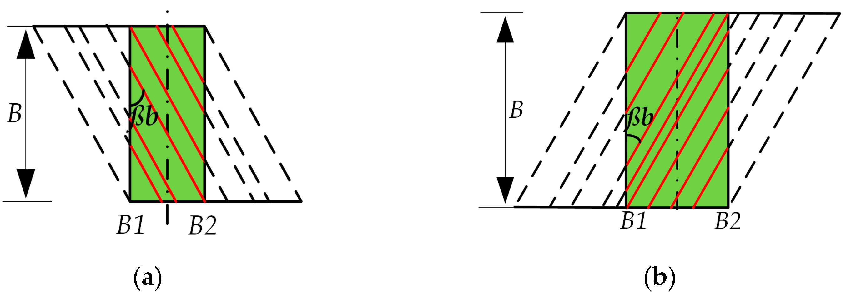 Machines 11 00696 g004 550