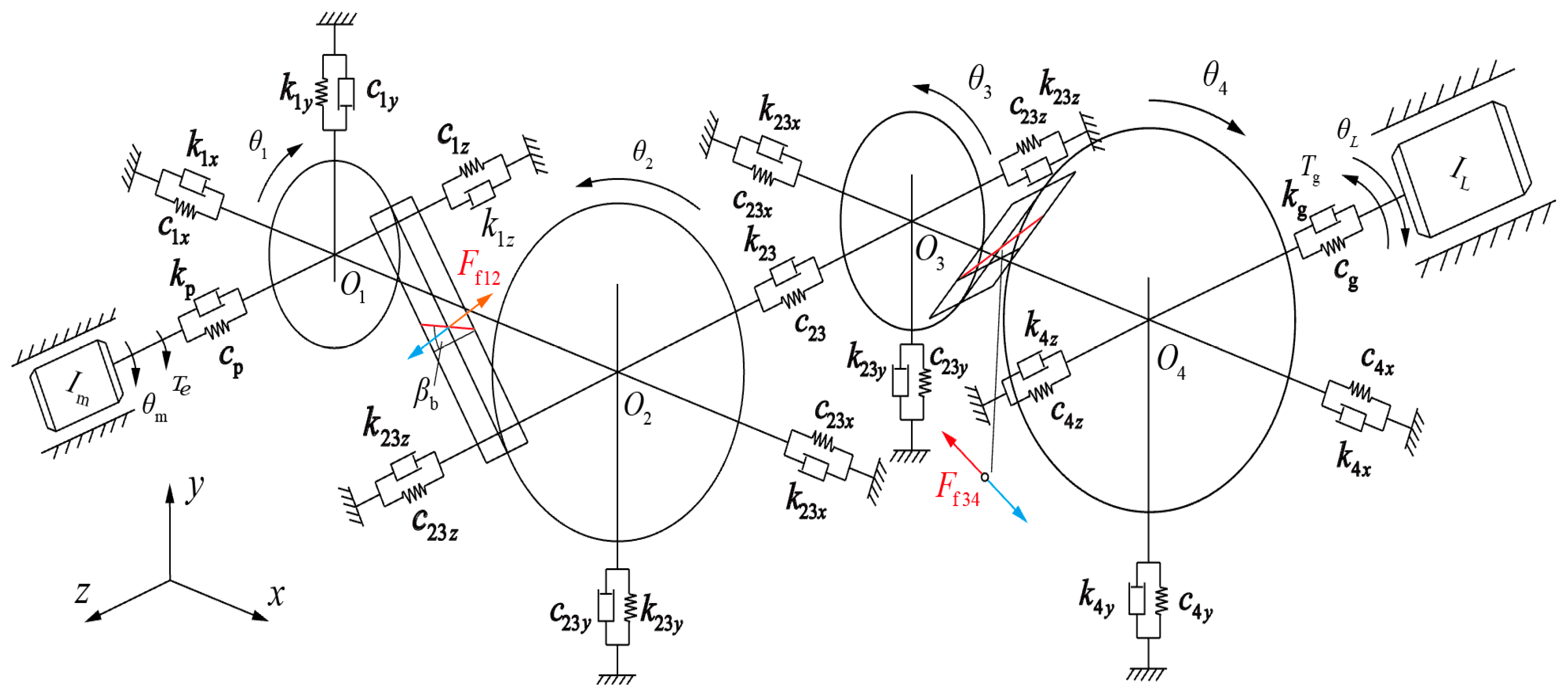 Machines 11 00696 g011 550