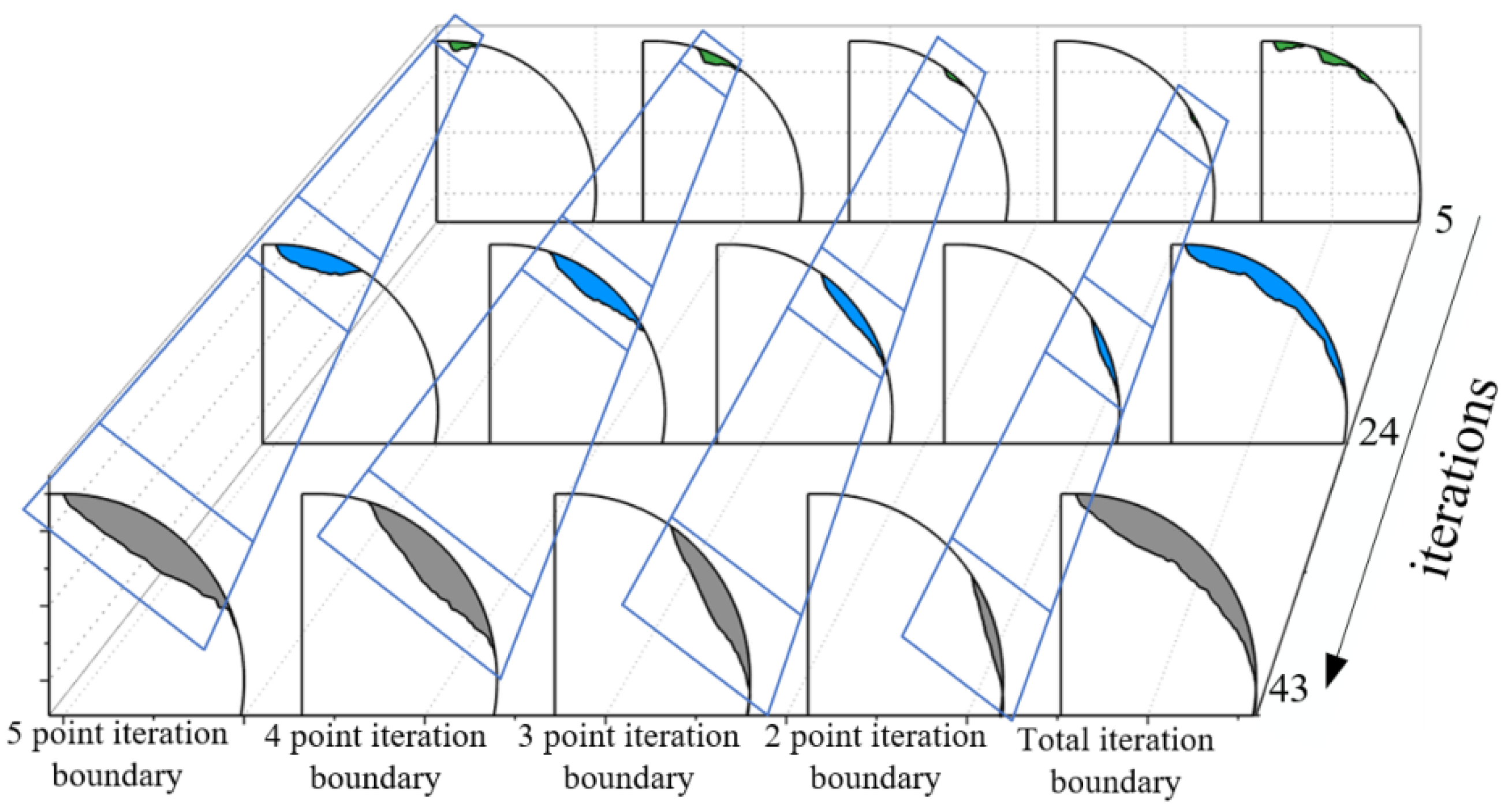 Machines 11 00697 g008 550