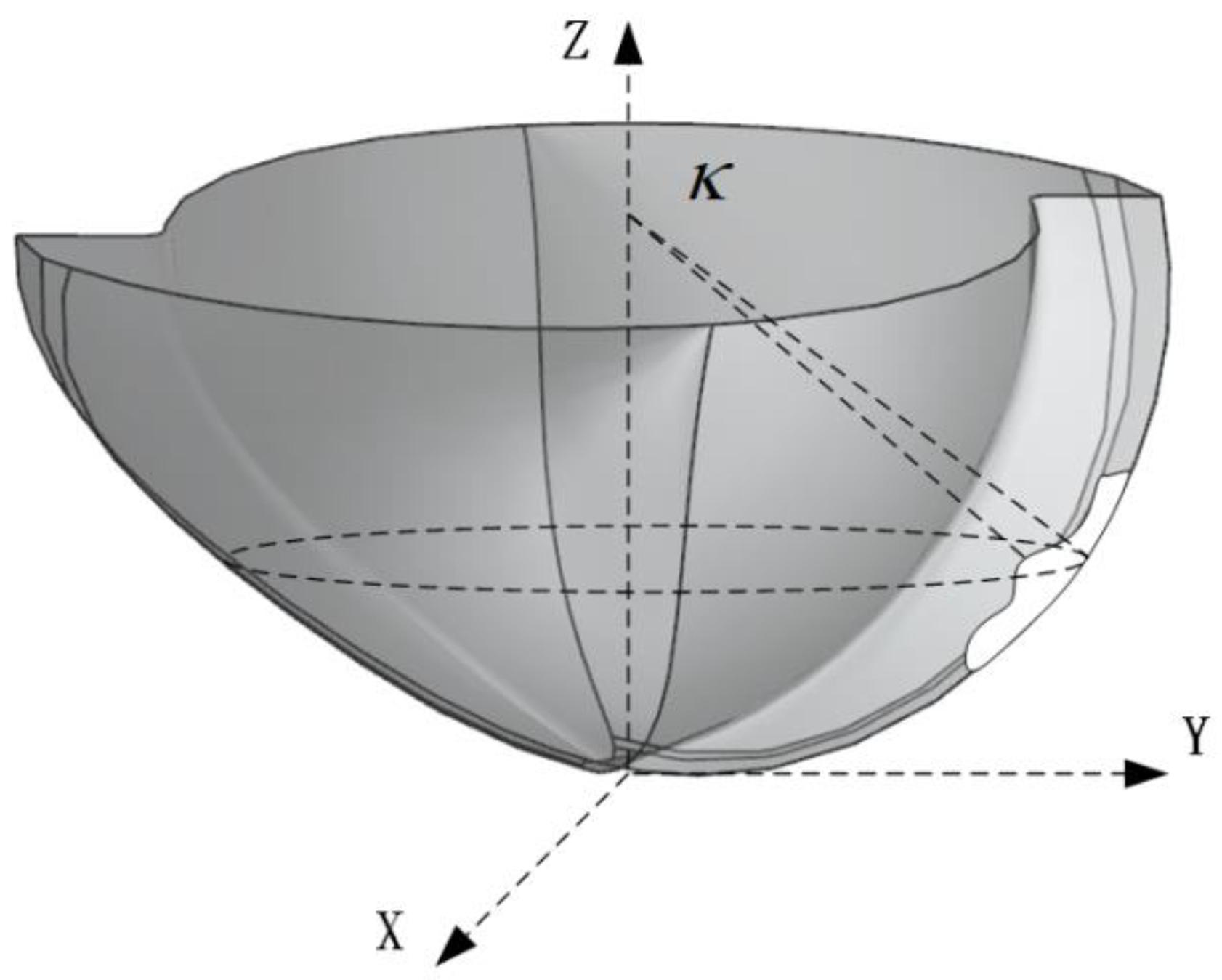 Machines 11 00697 g011 550