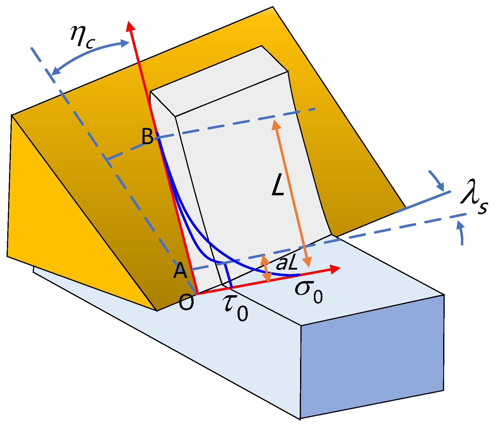 Machines 11 00697 g012 550