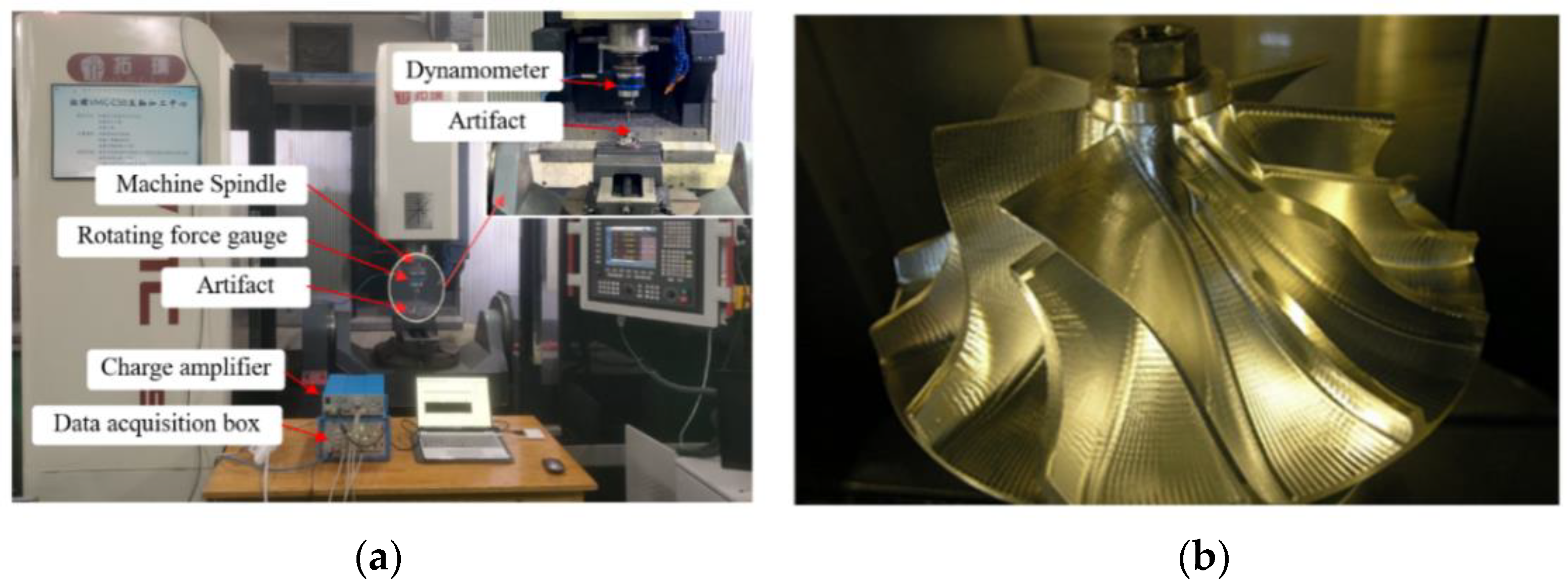 Machines 11 00697 g015 550