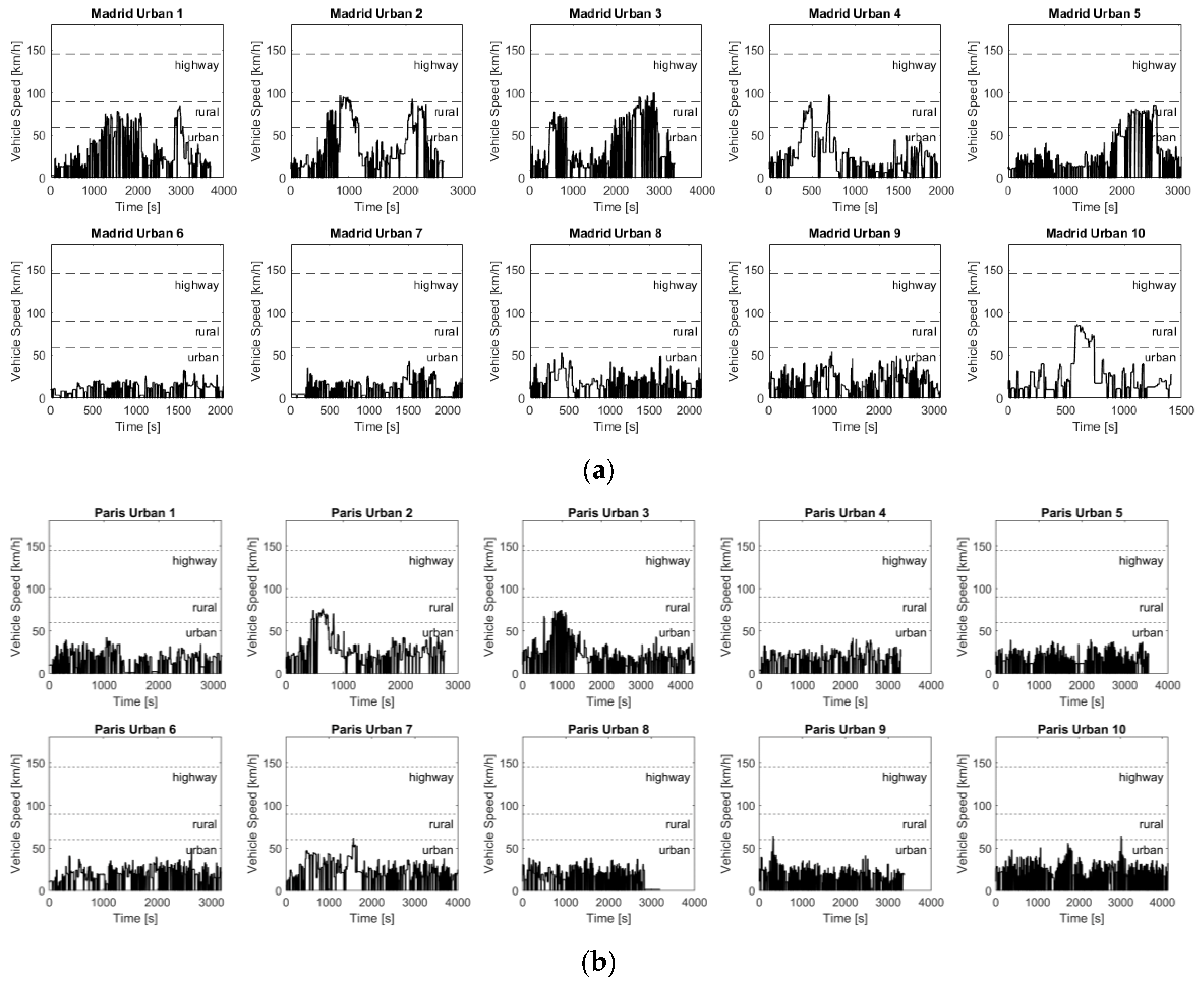 Machines 11 00699 g005