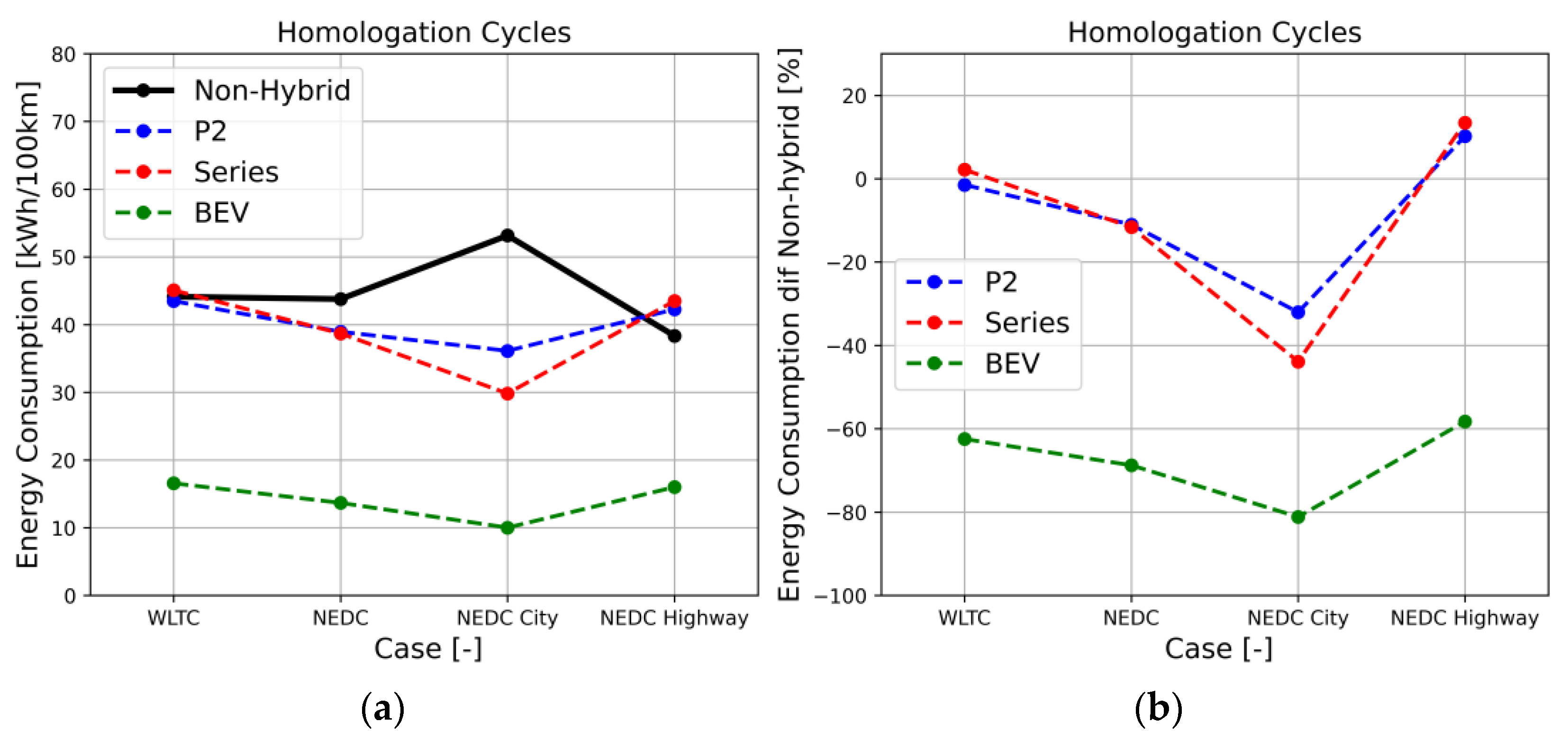 Machines 11 00699 g007