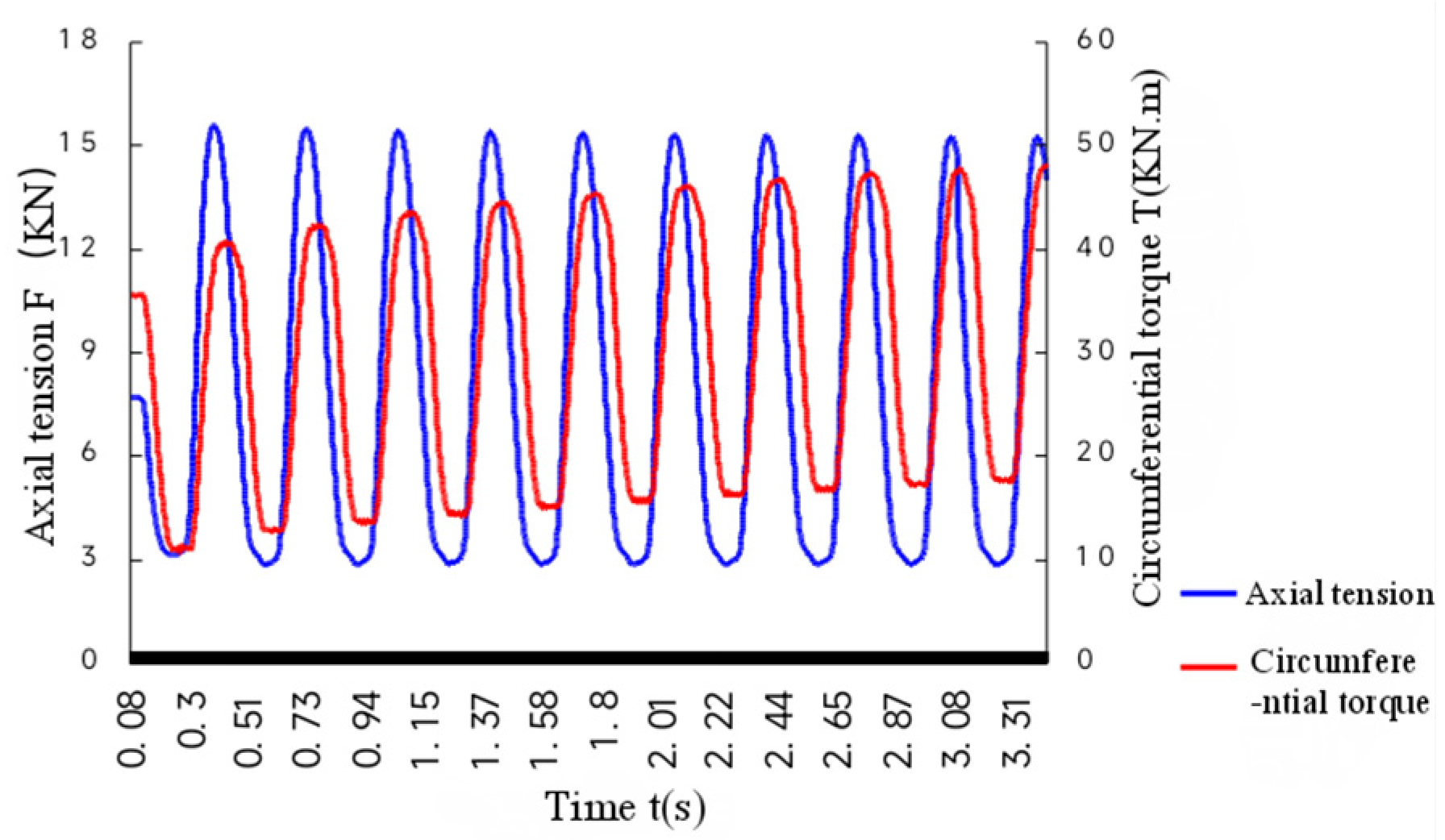 Machines 11 00701 g006