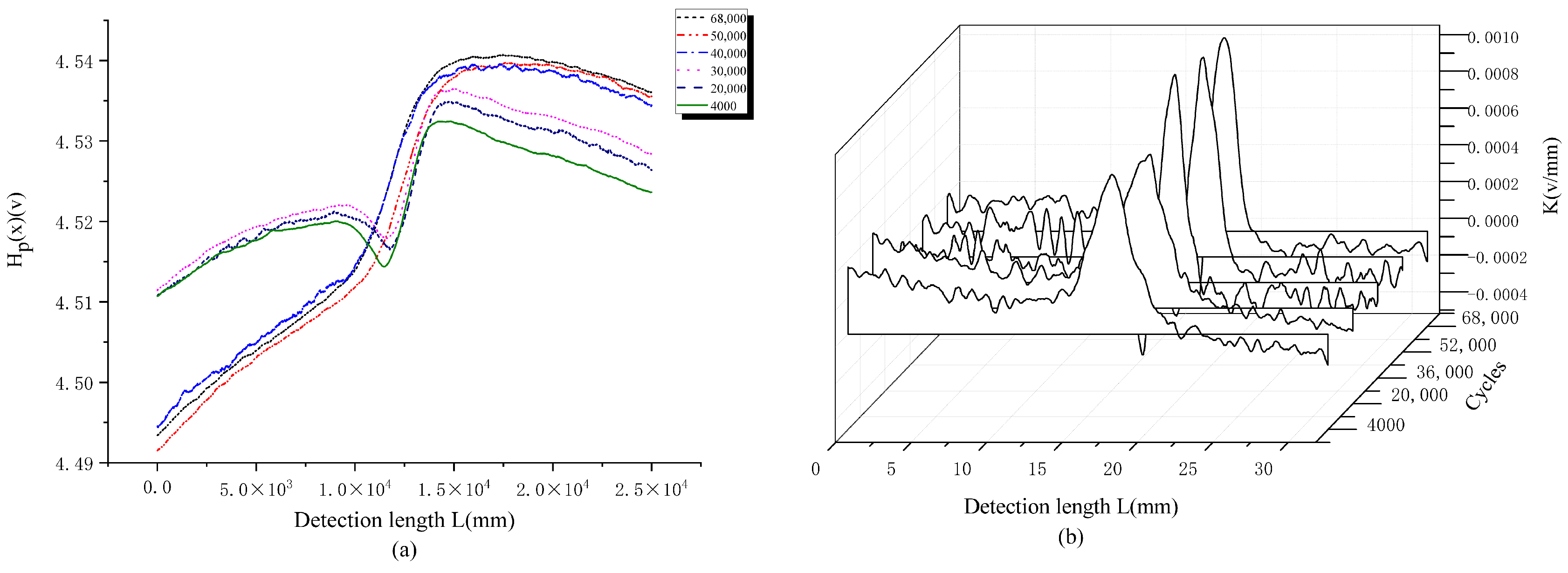 Machines 11 00701 g014