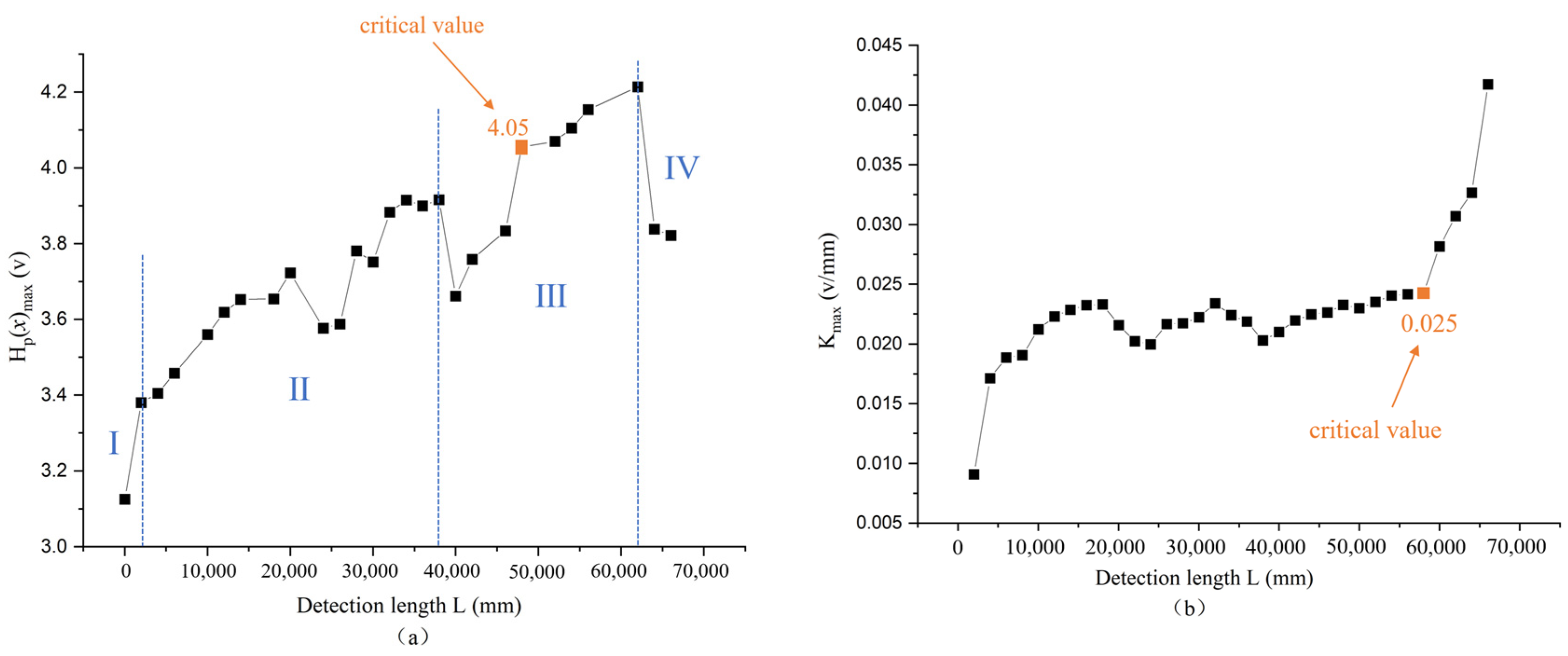 Machines 11 00701 g017