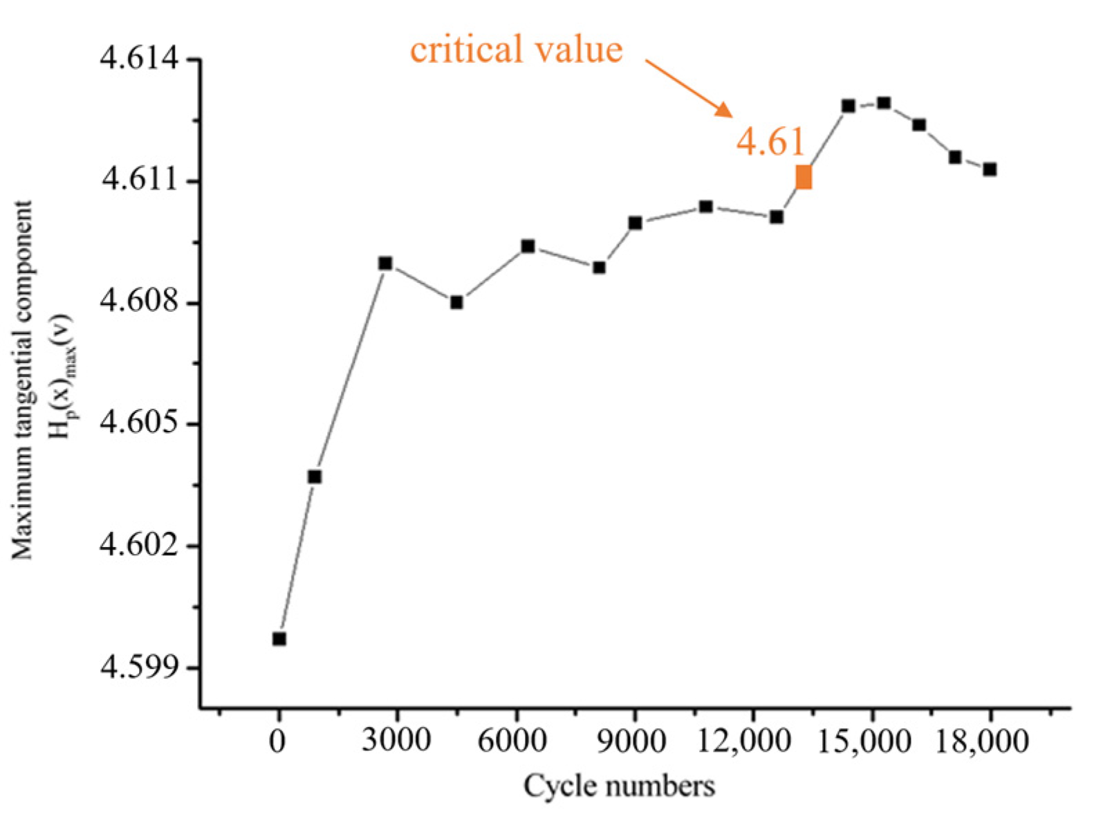 Machines 11 00701 g019