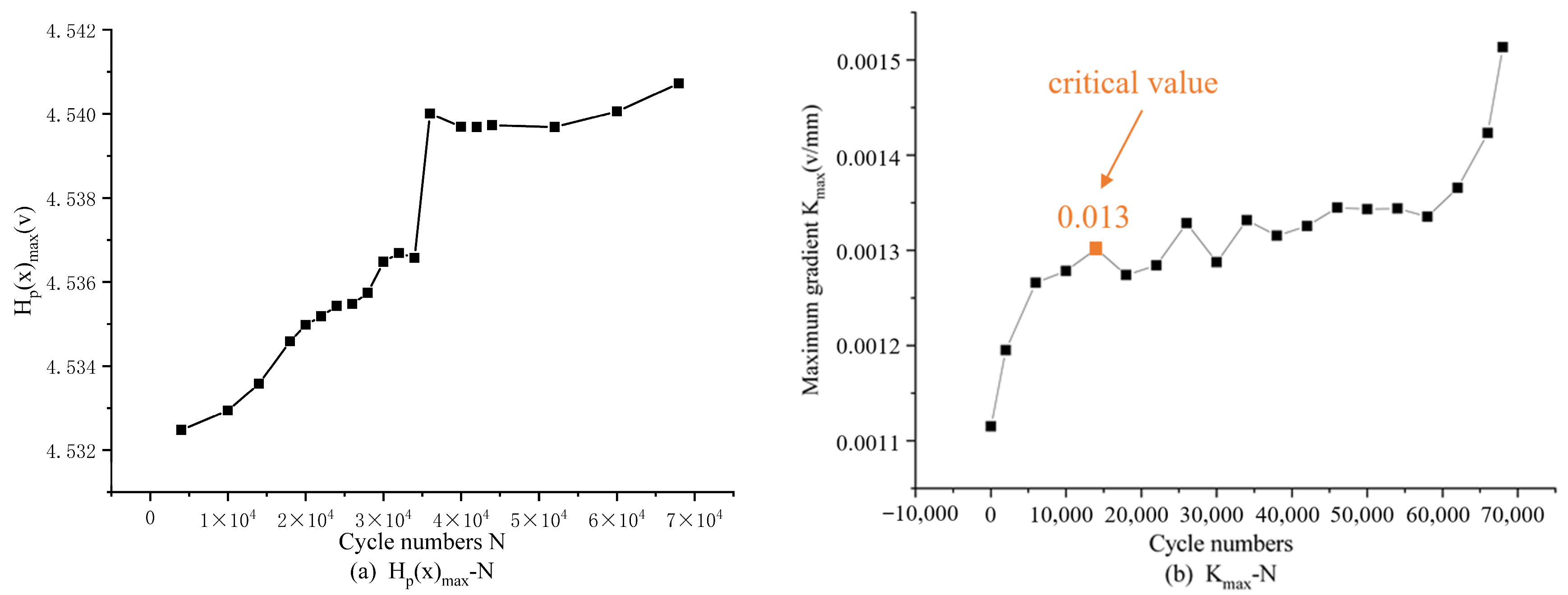 Machines 11 00701 g020