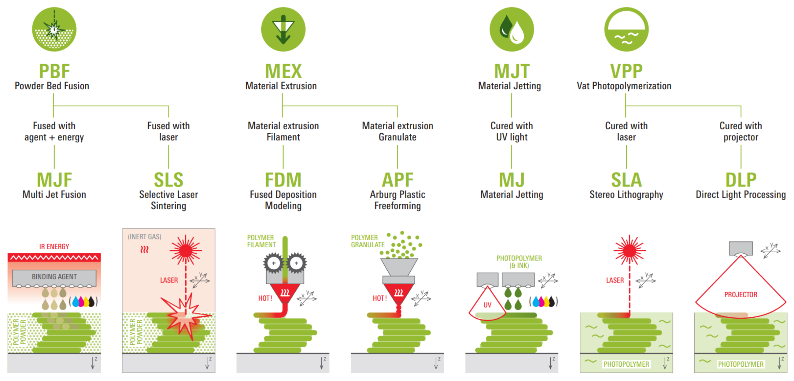 Machines 11 00702 g003