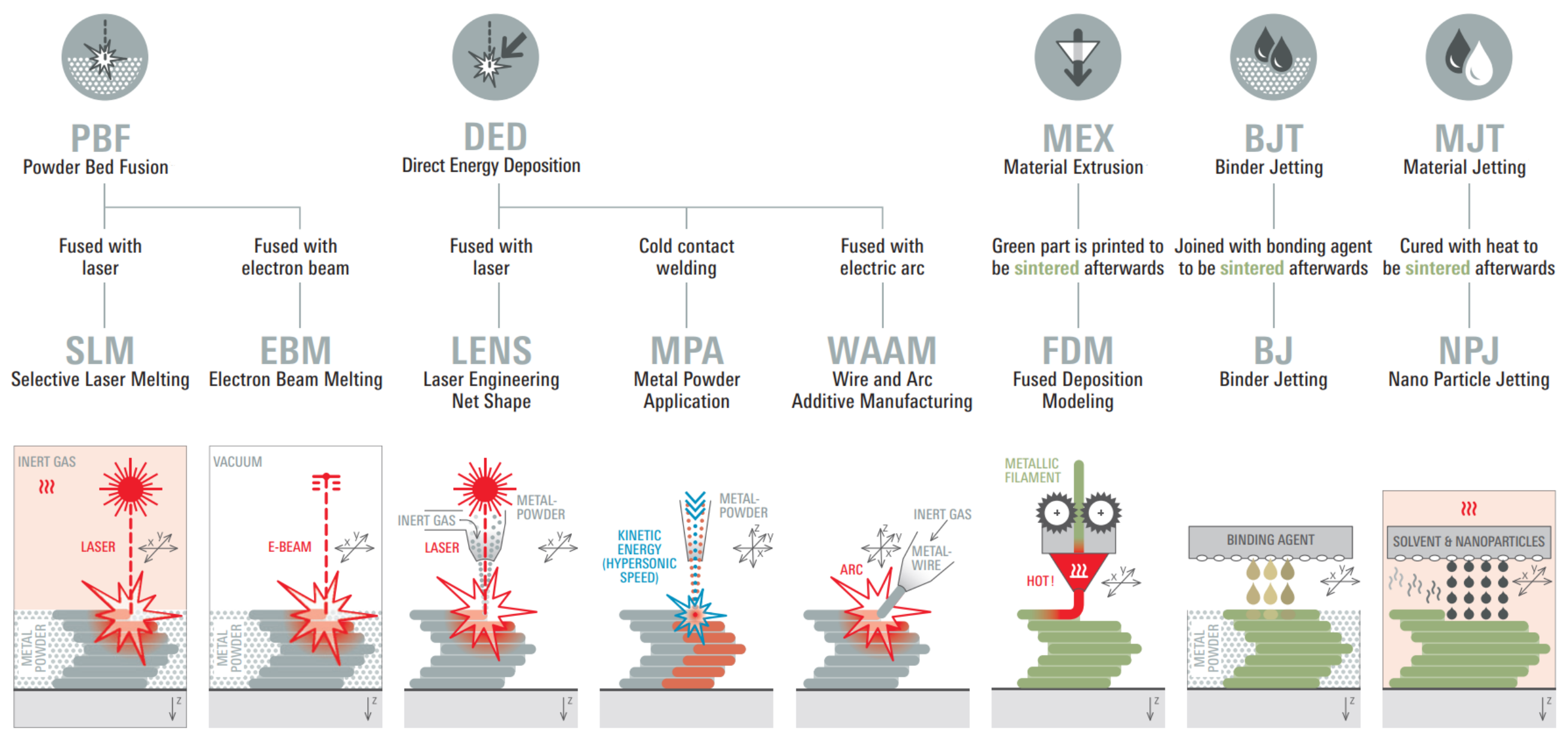 Machines 11 00702 g004