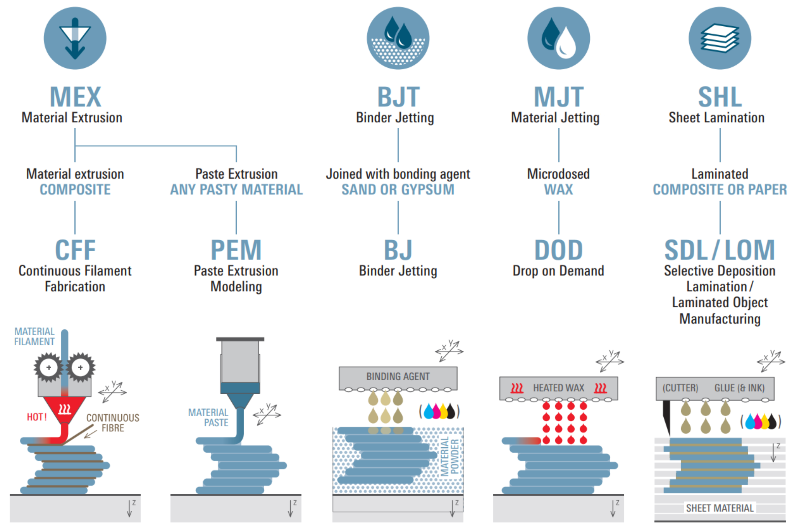Machines 11 00702 g005