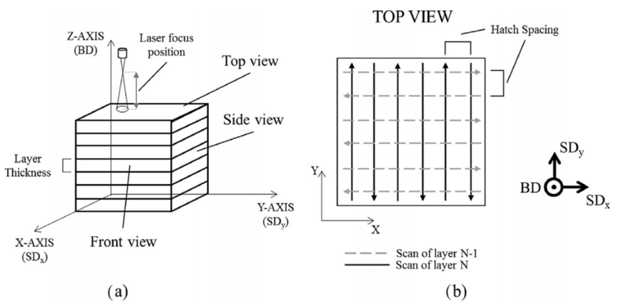 Machines 11 00702 g006