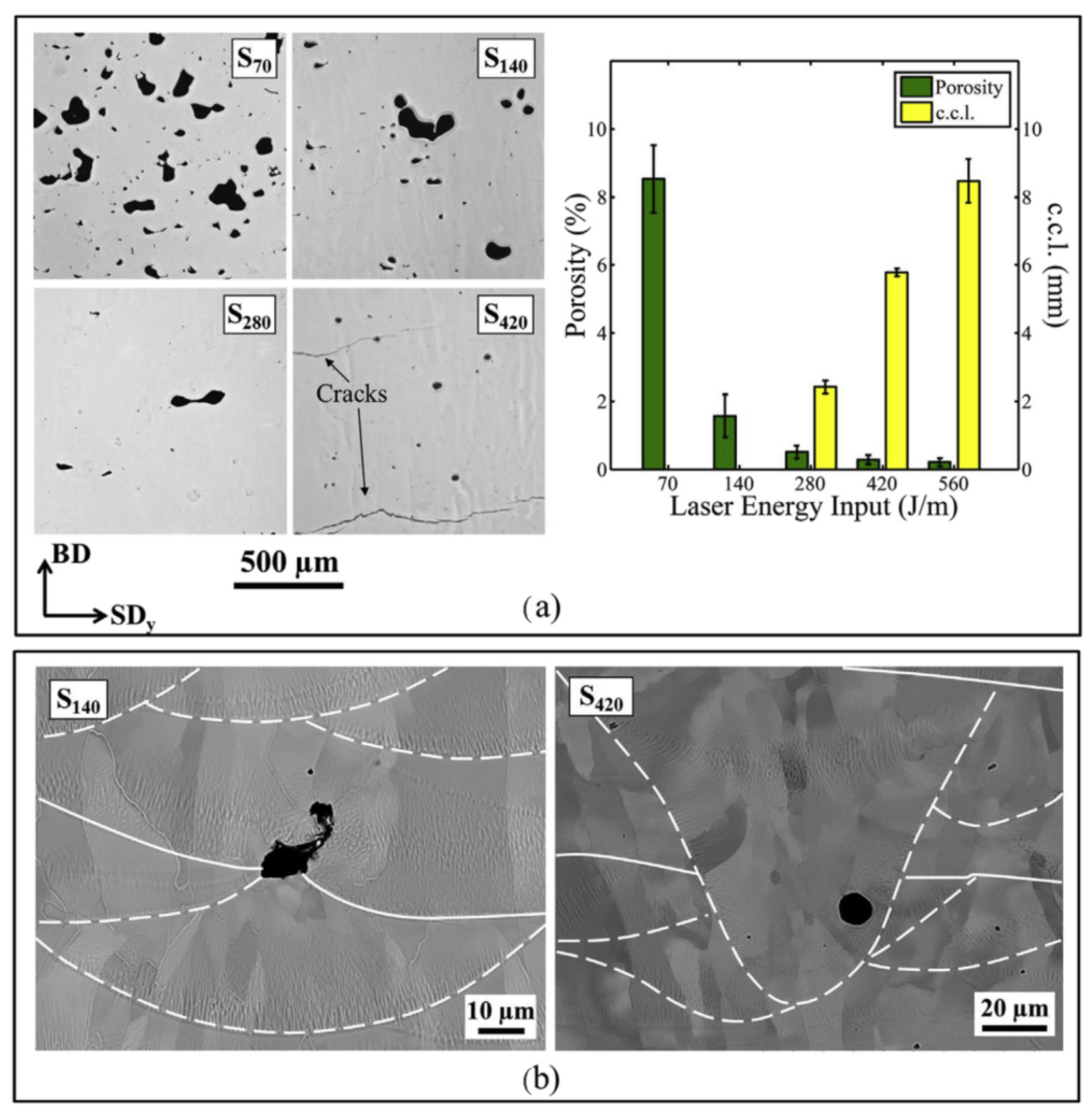 Machines 11 00702 g007