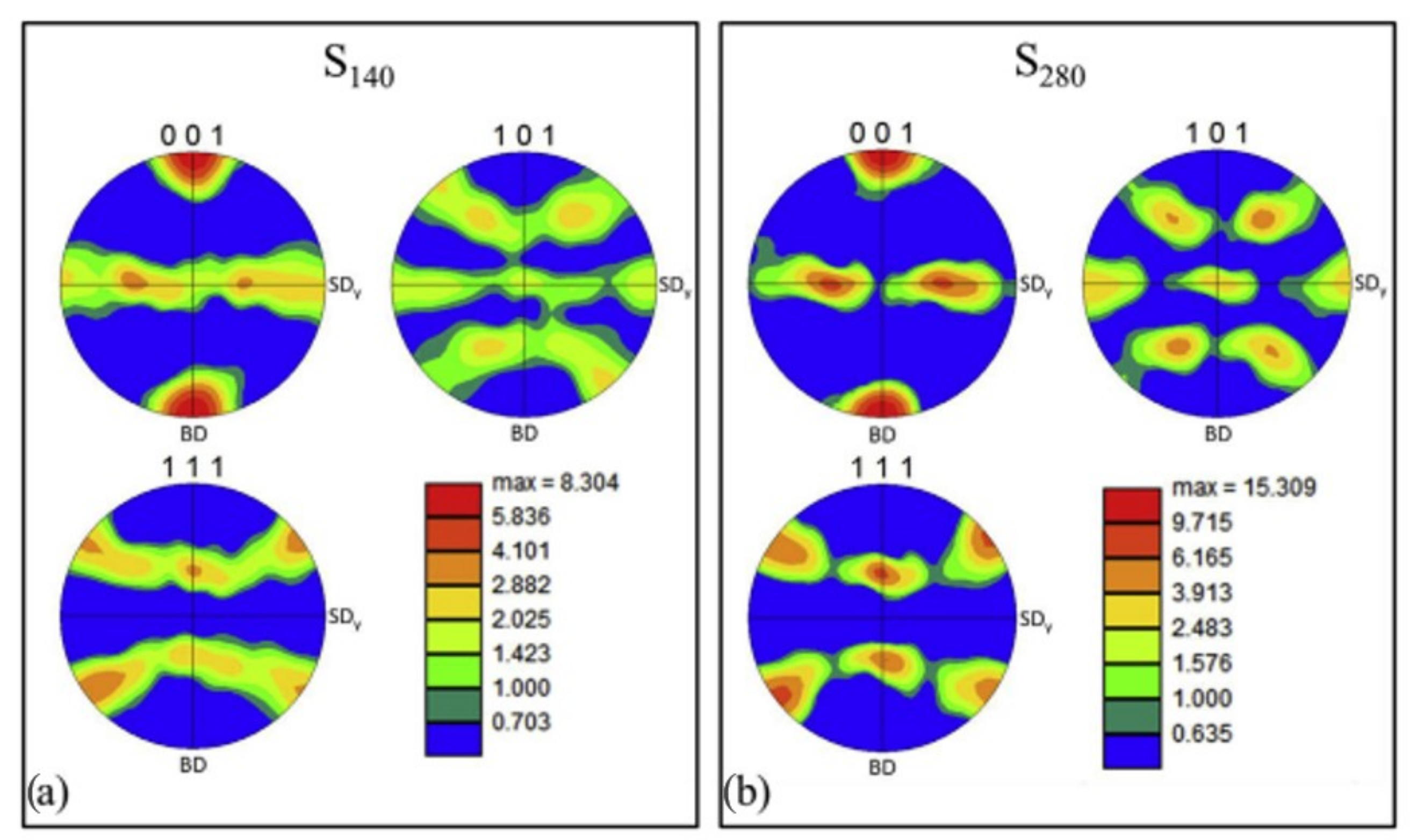 Machines 11 00702 g008