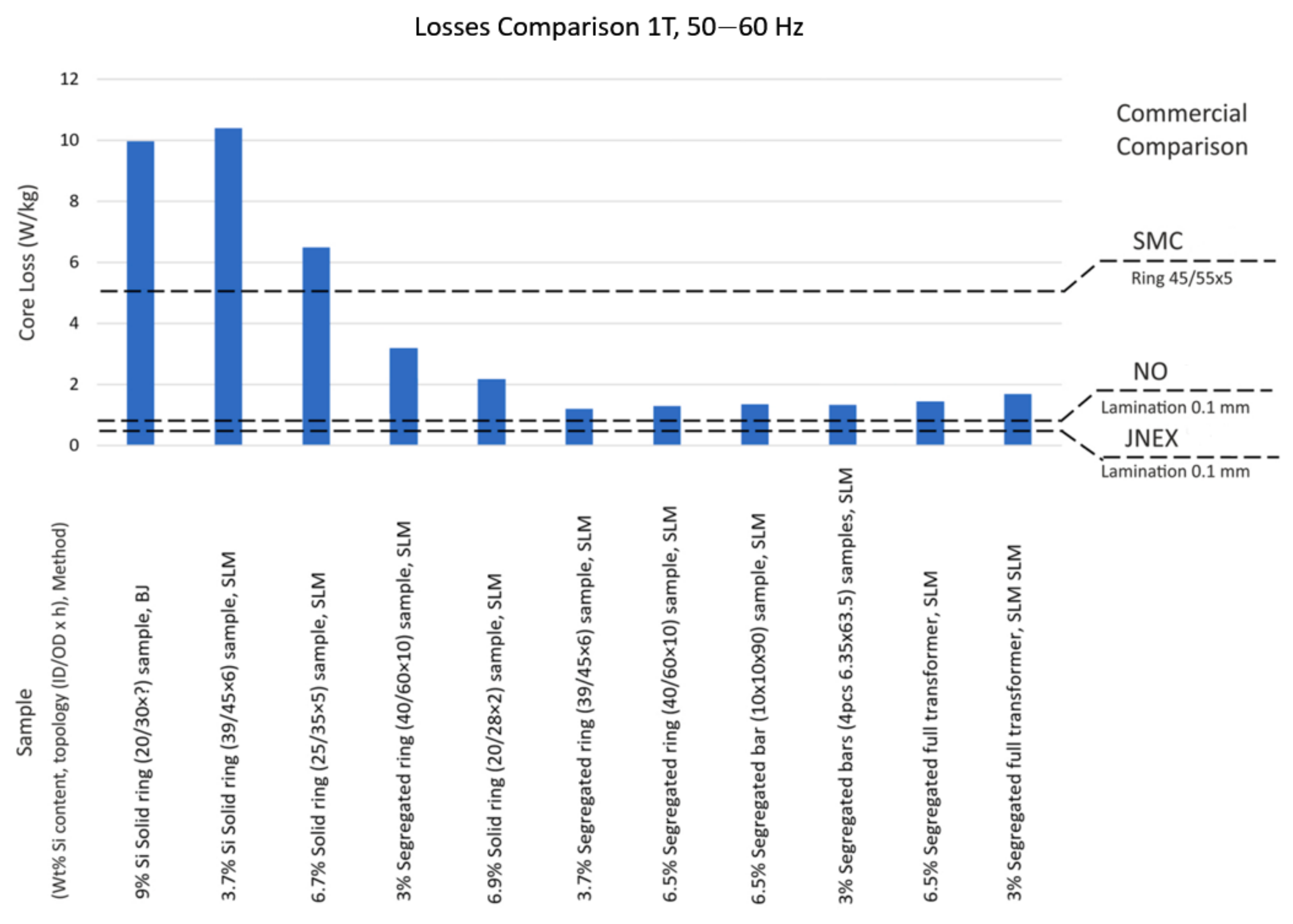 Machines 11 00702 g010