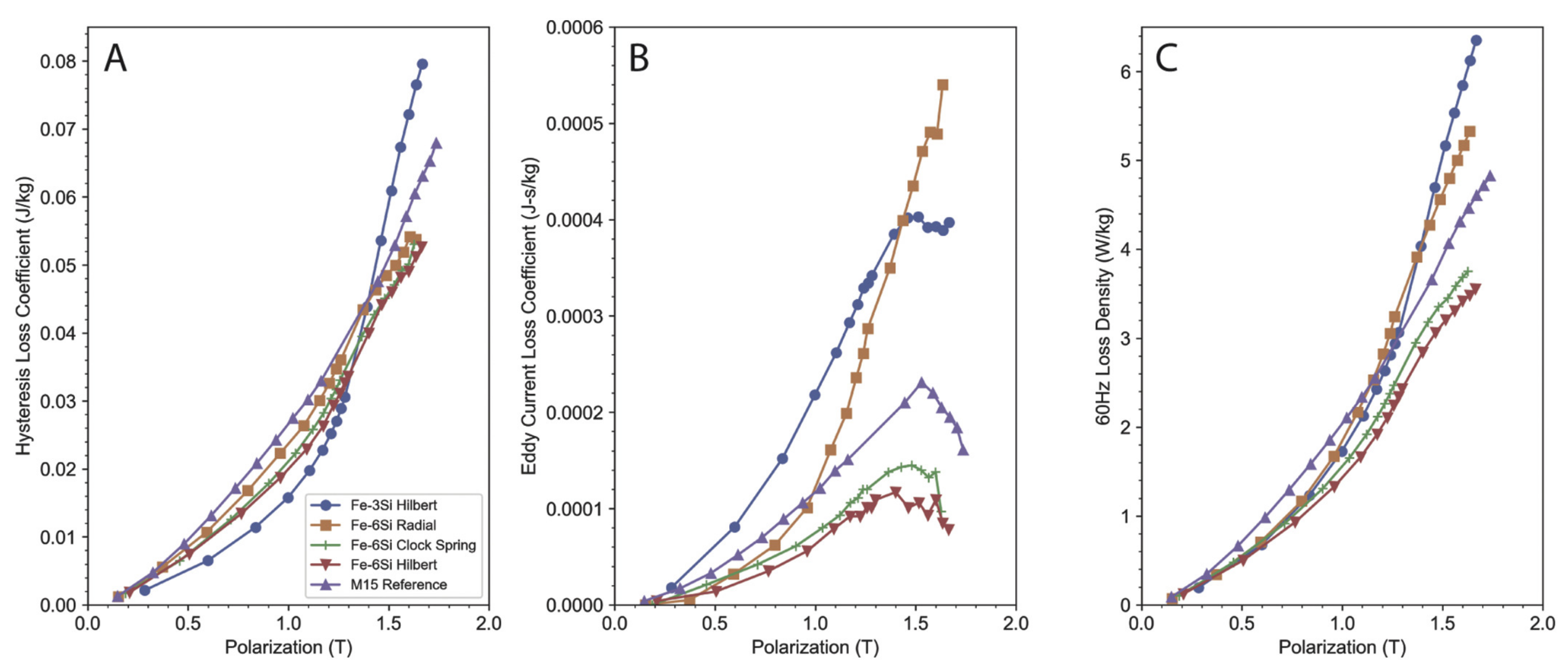 Machines 11 00702 g011