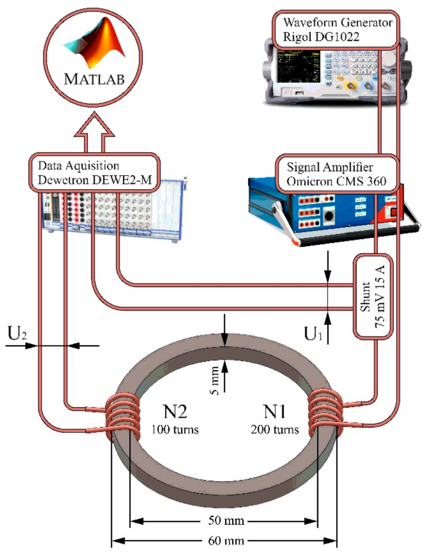 Machines 11 00702 g014