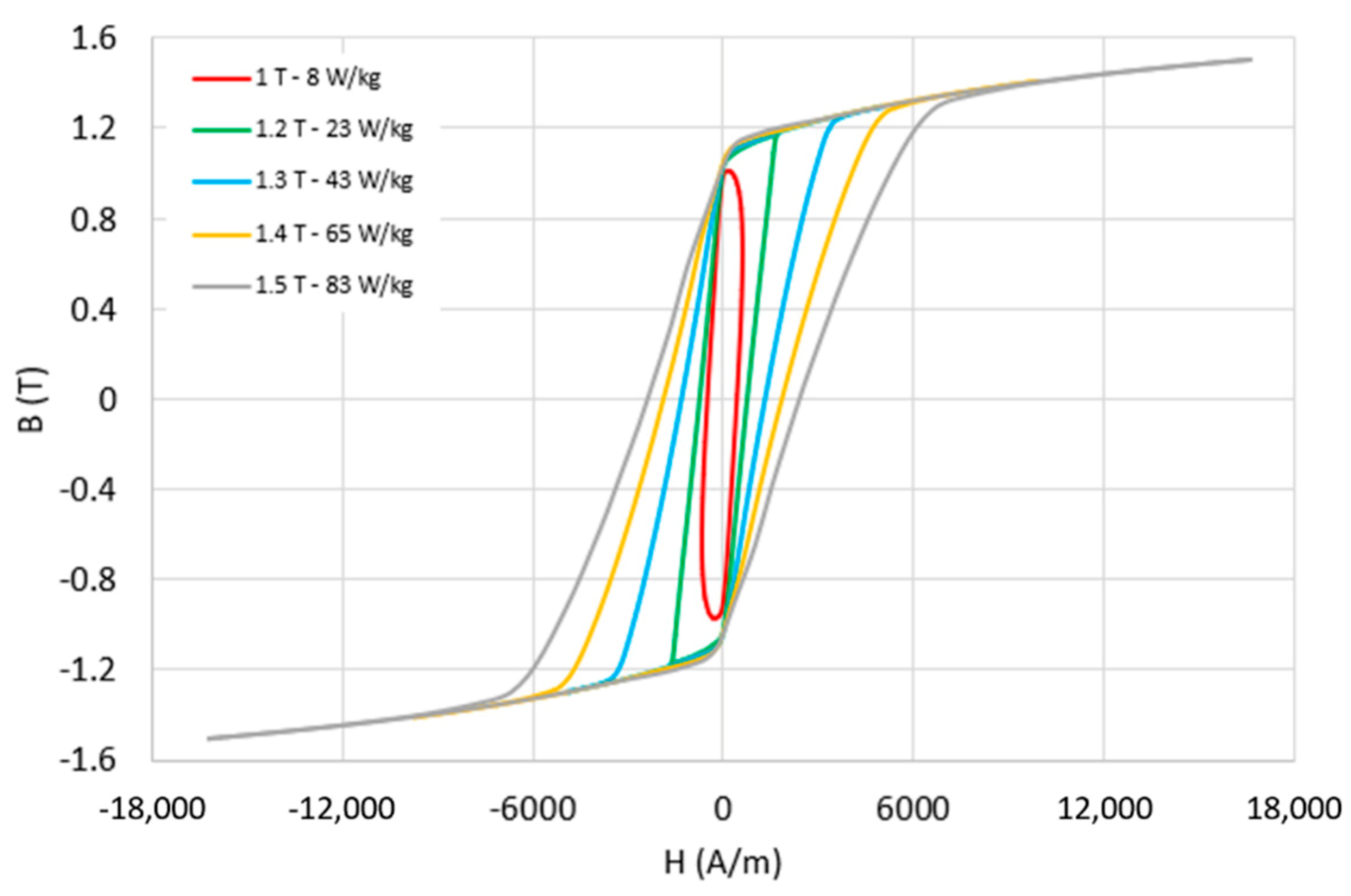 Machines 11 00702 g016