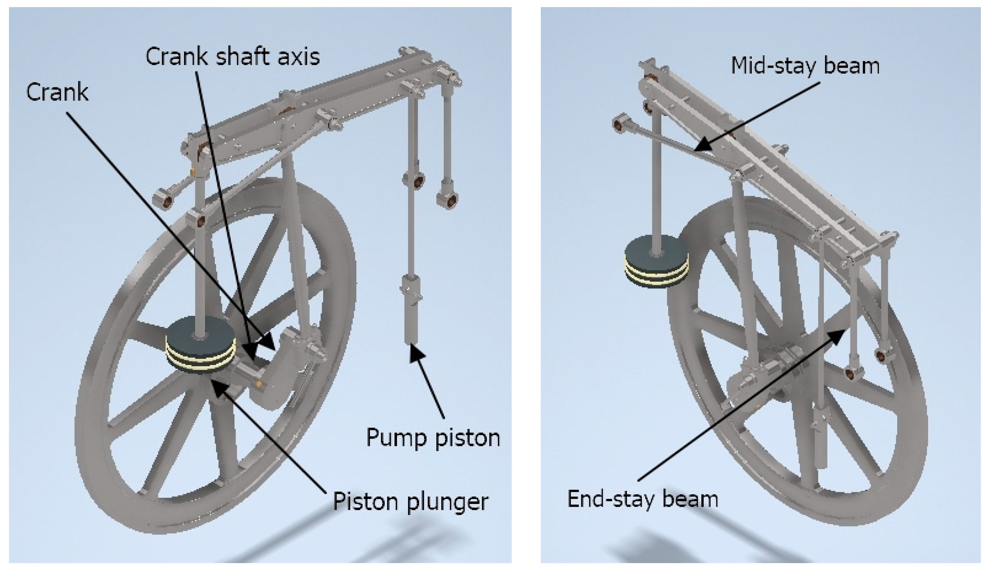 Machines 11 00703 g002 550