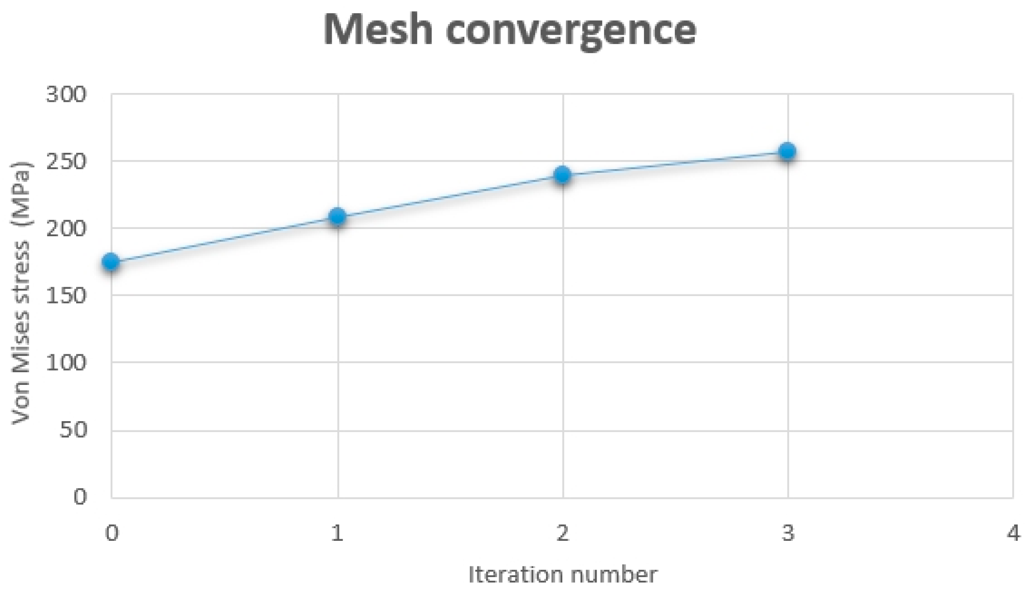 Machines 11 00703 g017 550