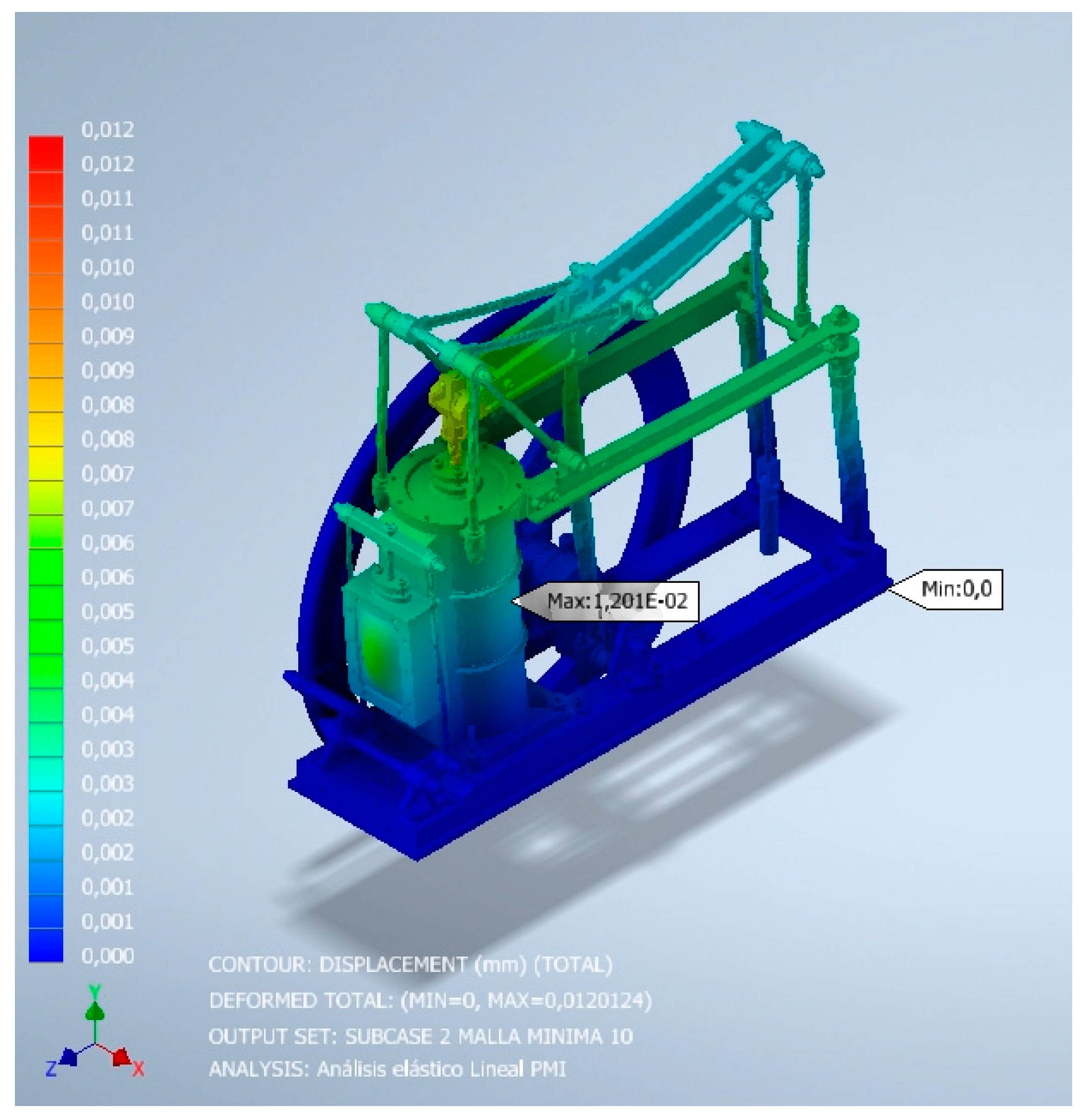 Machines 11 00703 g020 550