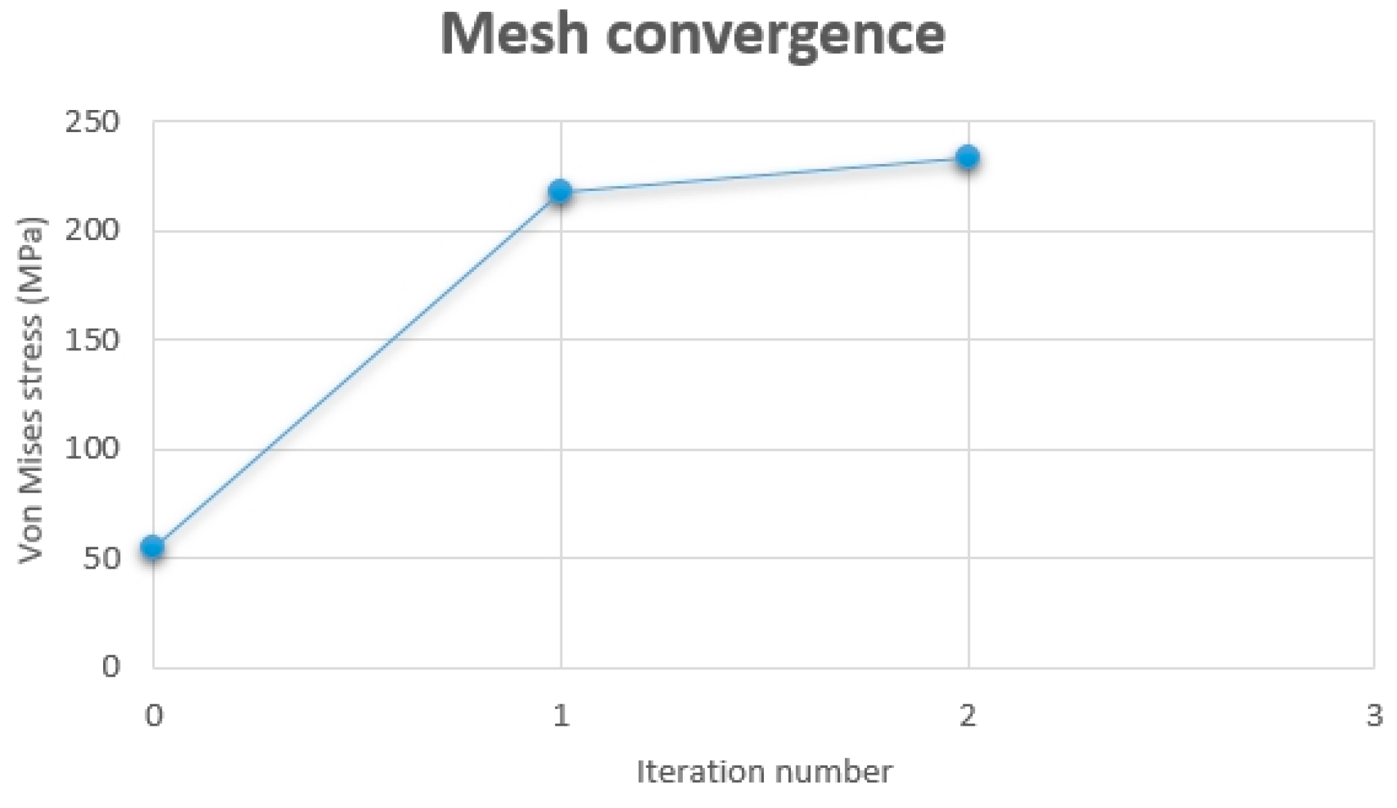 Machines 11 00703 g023 550
