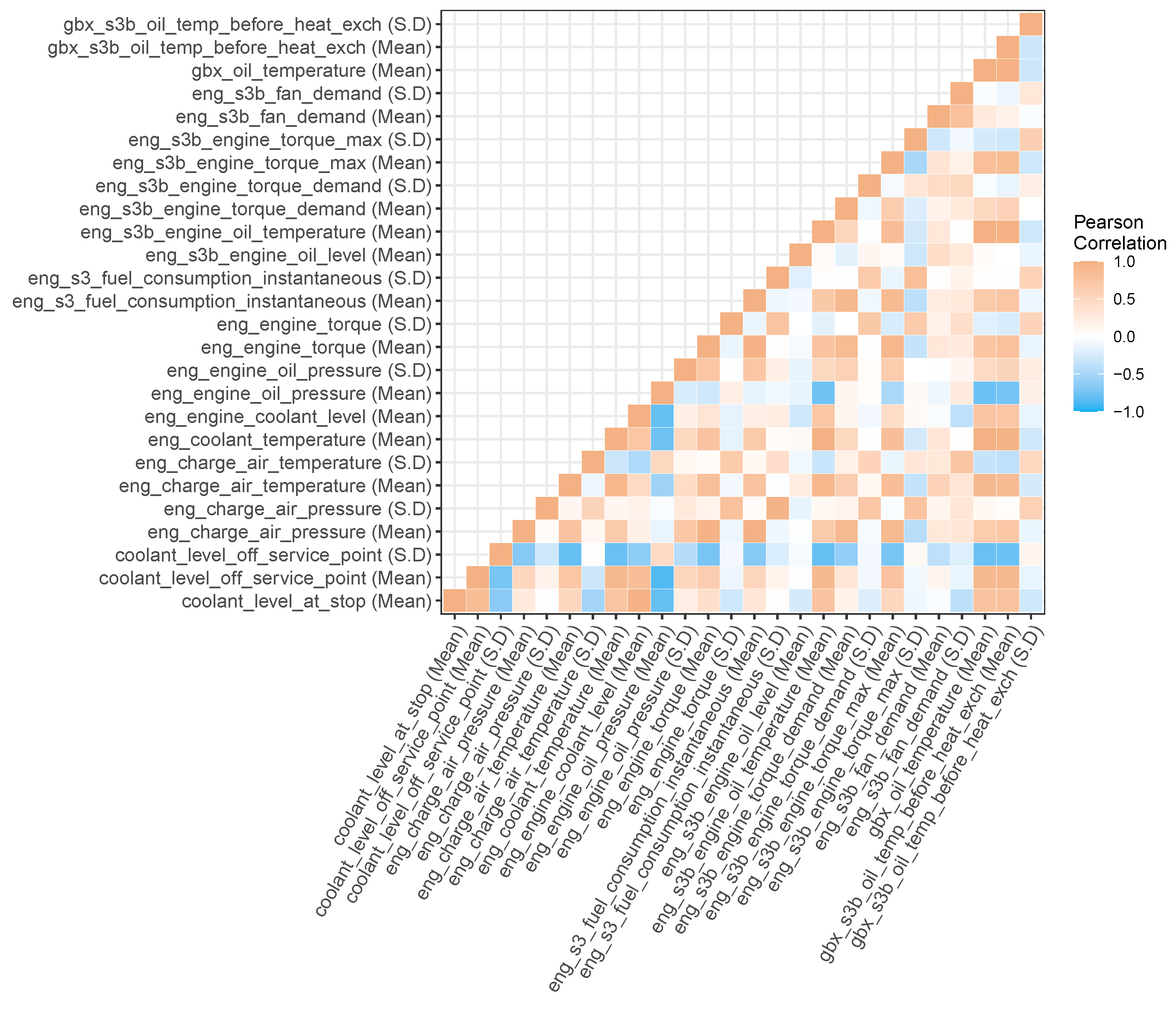 Machines 11 00704 g003