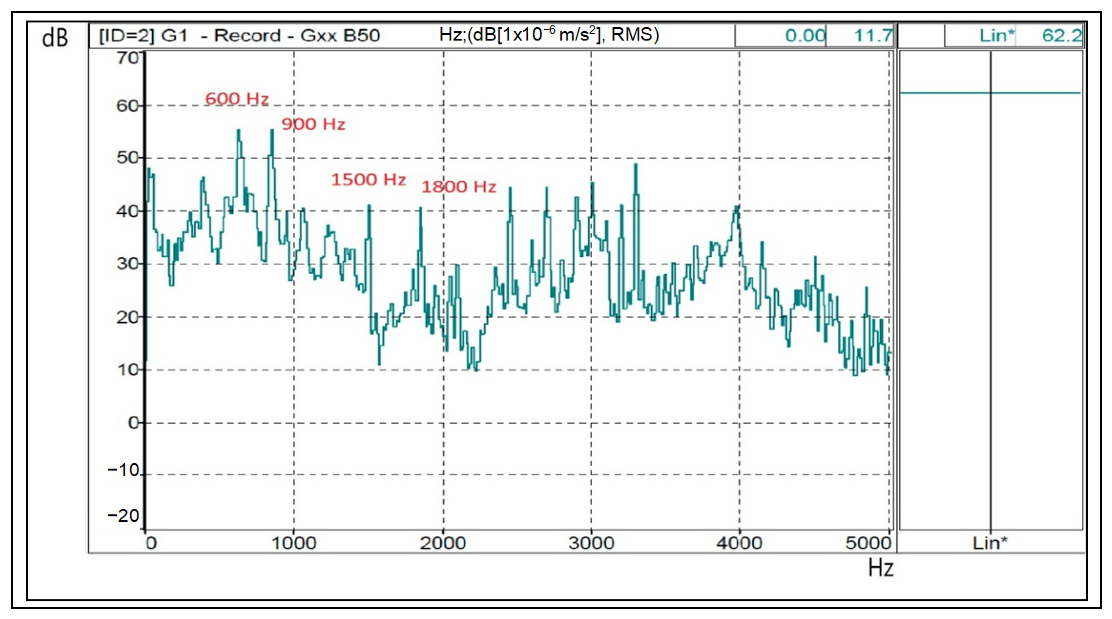 Machines 11 00705 g013