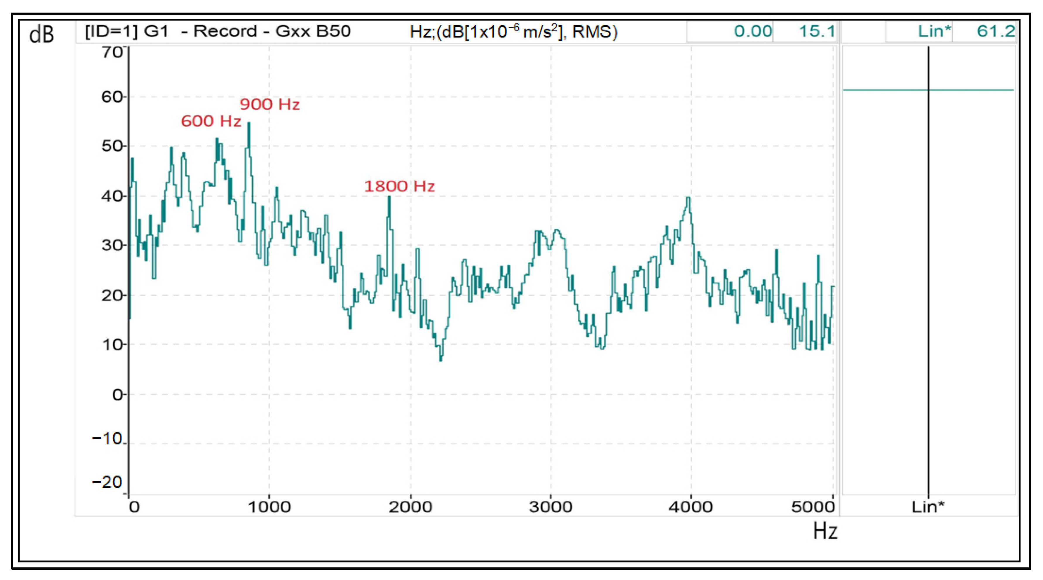 Machines 11 00705 g016