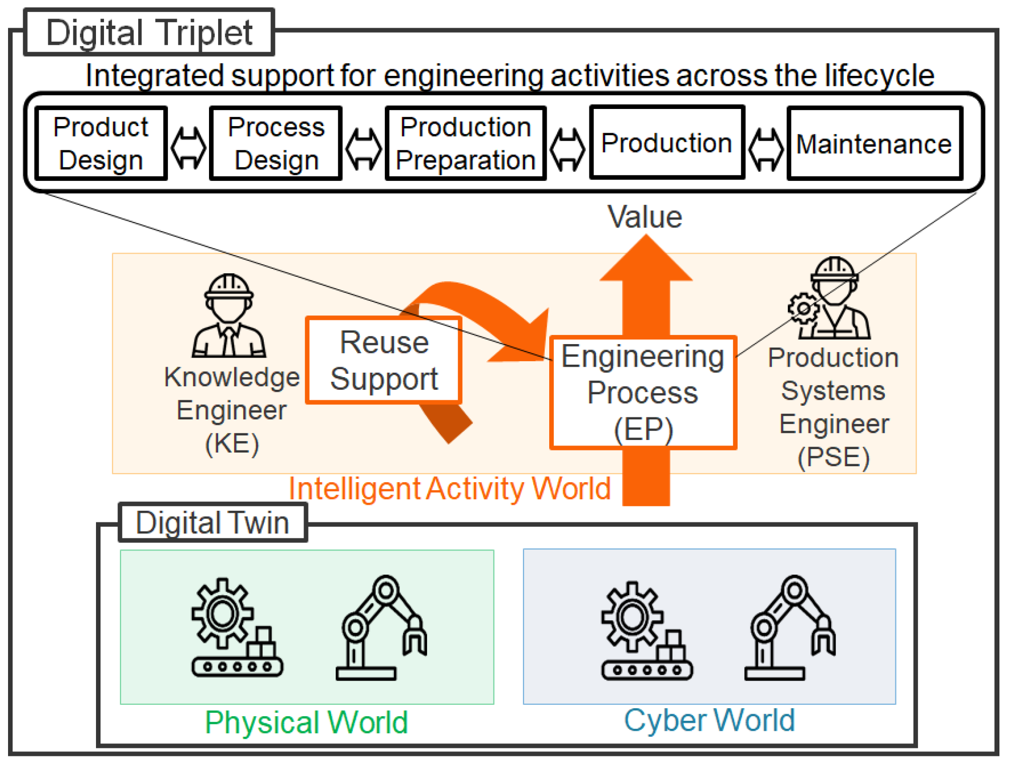 Machines 11 00706 g001