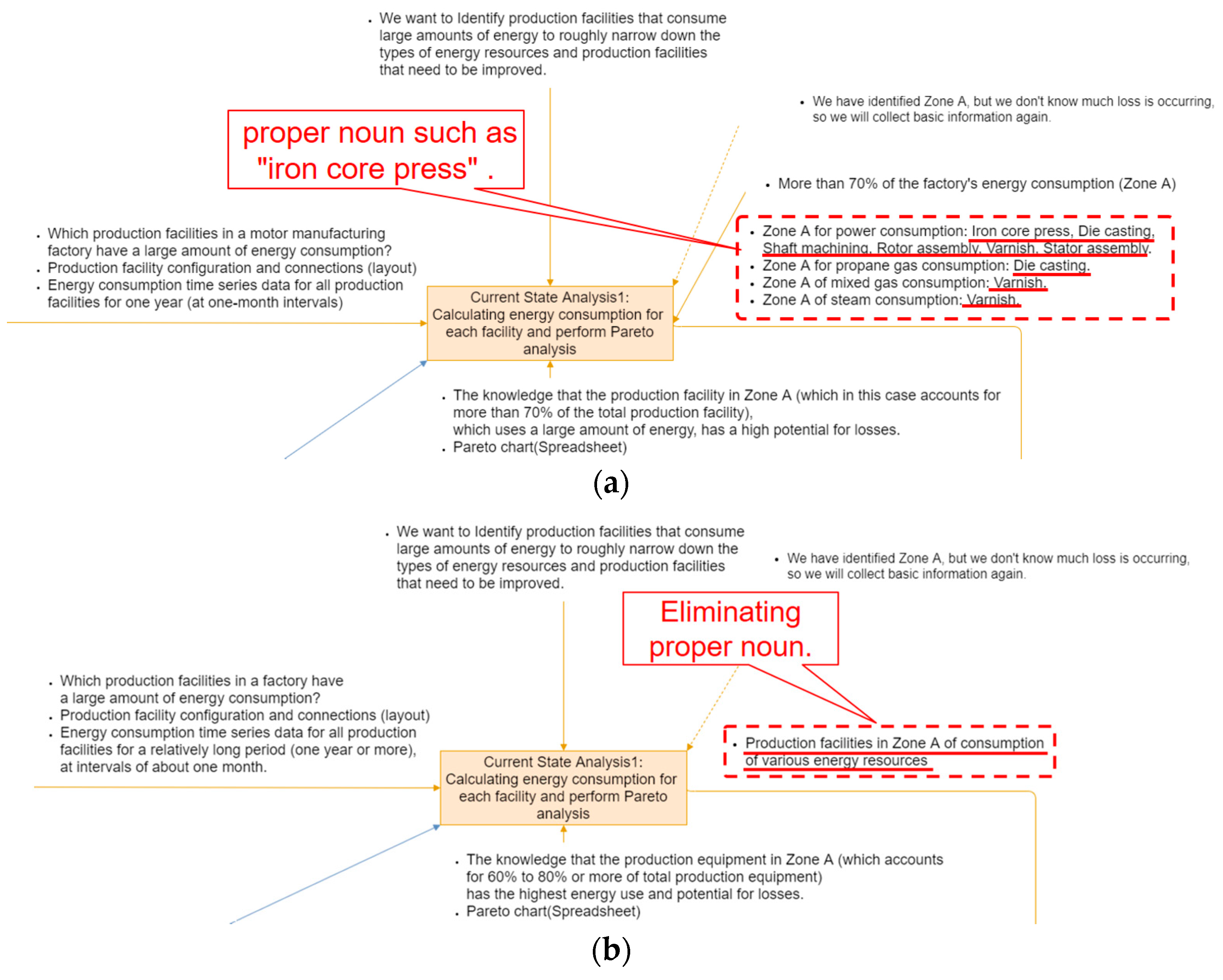 Machines 11 00706 g007