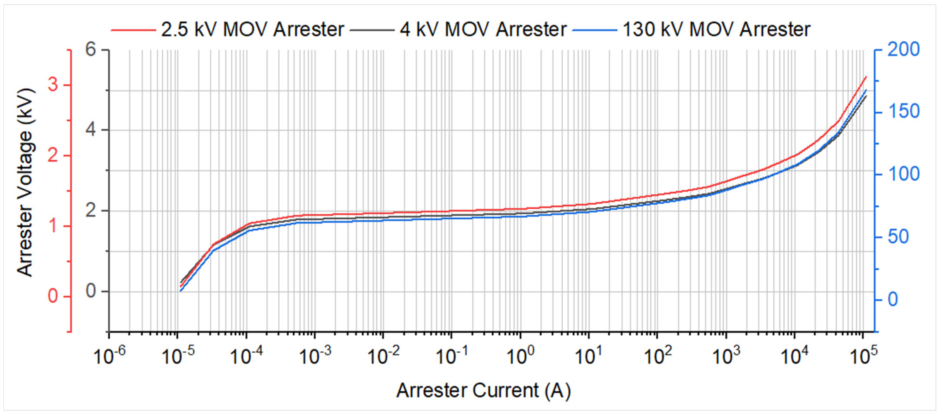 Machines 11 00707 g007 Machines 11 00707 g007