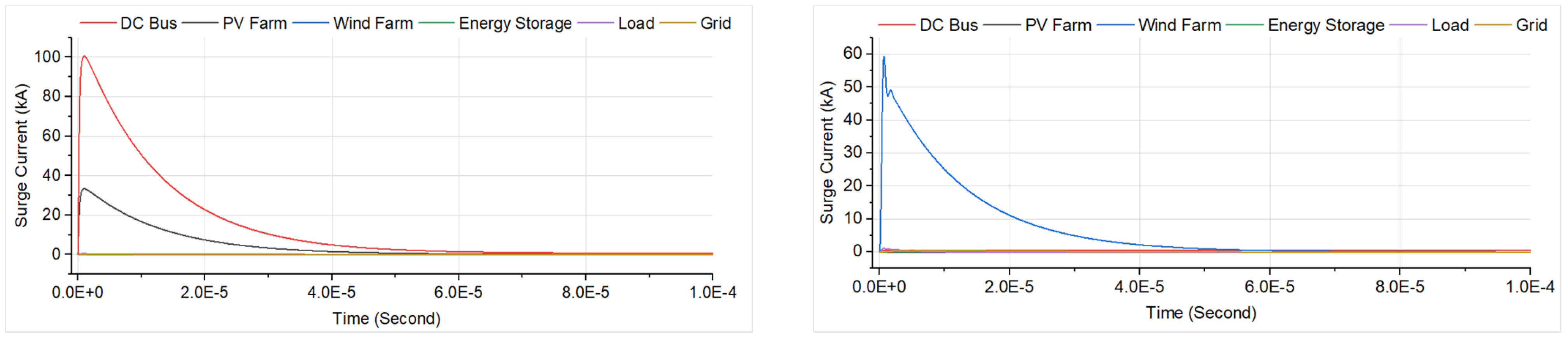 Machines 11 00707 g010a Machines 11 00707 g010a