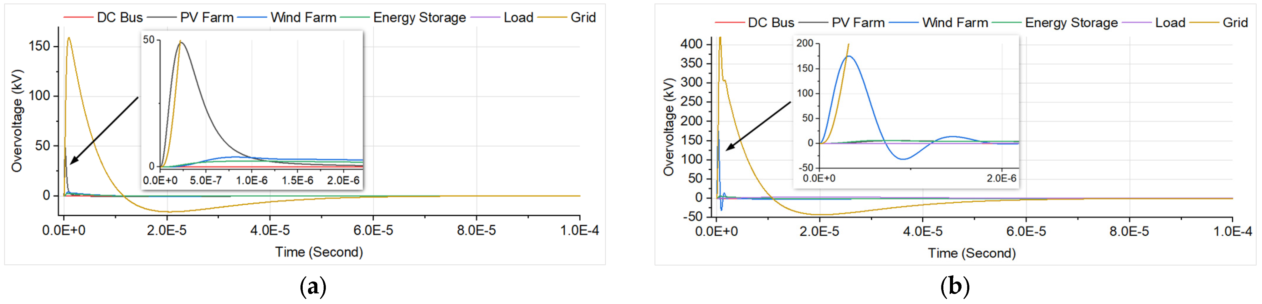 Machines 11 00707 g010b Machines 11 00707 g010b