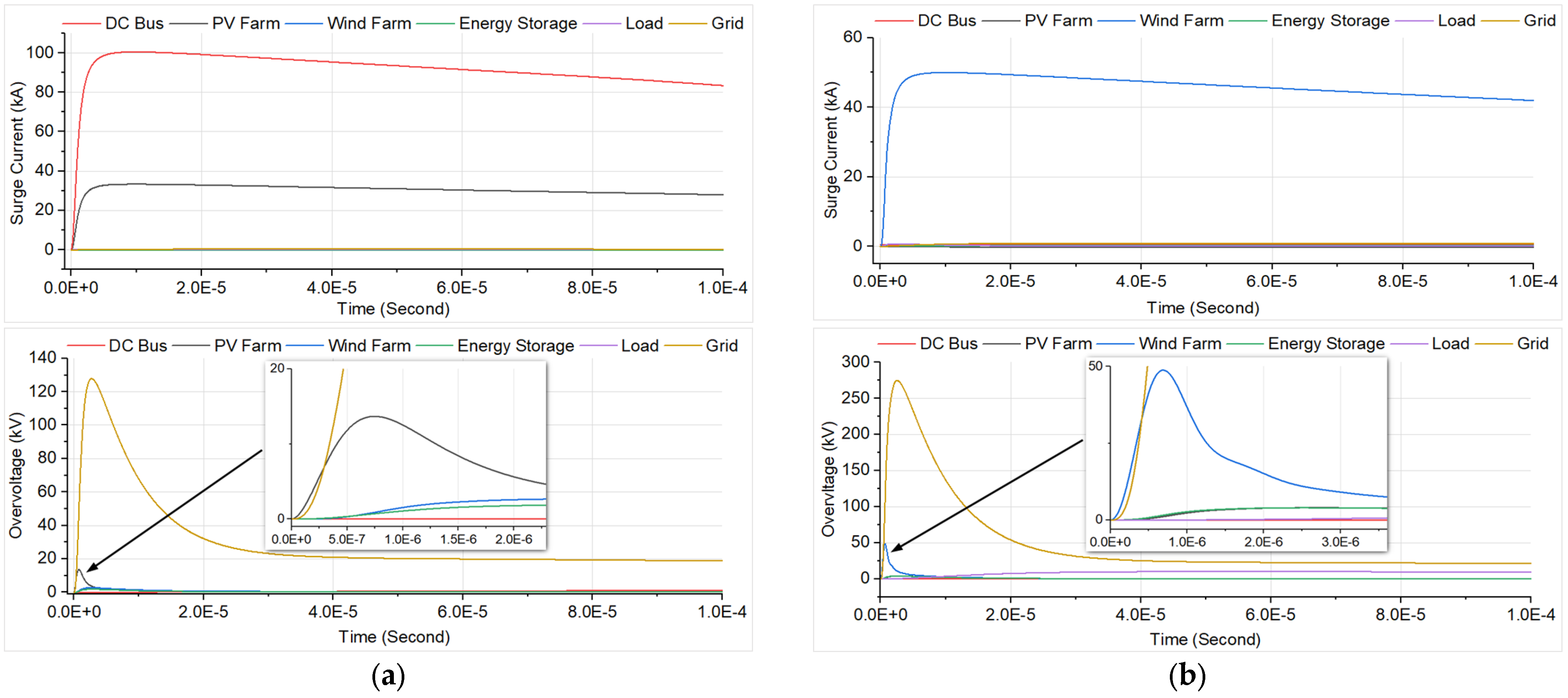 Machines 11 00707 g011 Machines 11 00707 g011