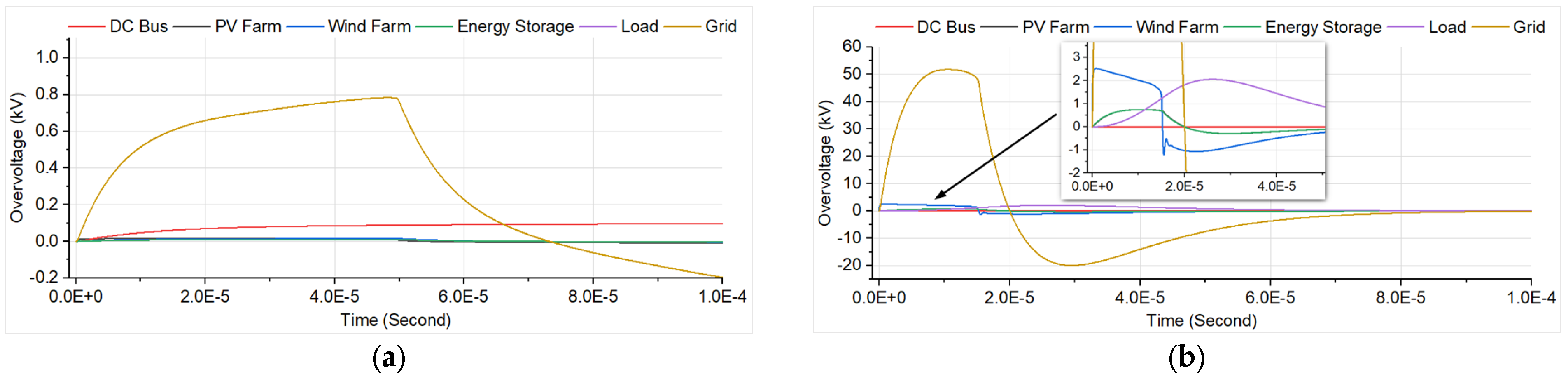 Machines 11 00707 g012 Machines 11 00707 g012