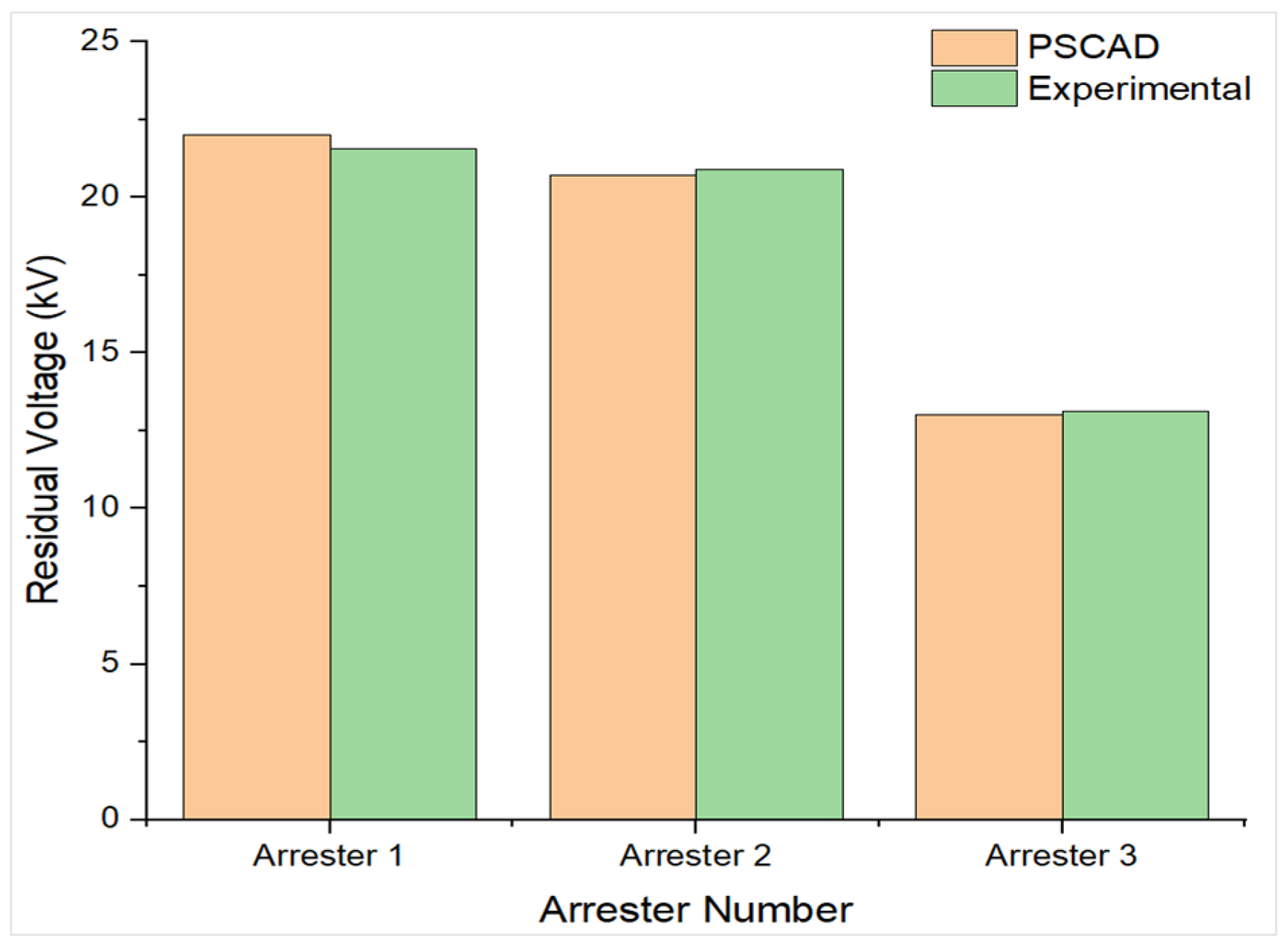 Machines 11 00707 g016 Machines 11 00707 g016