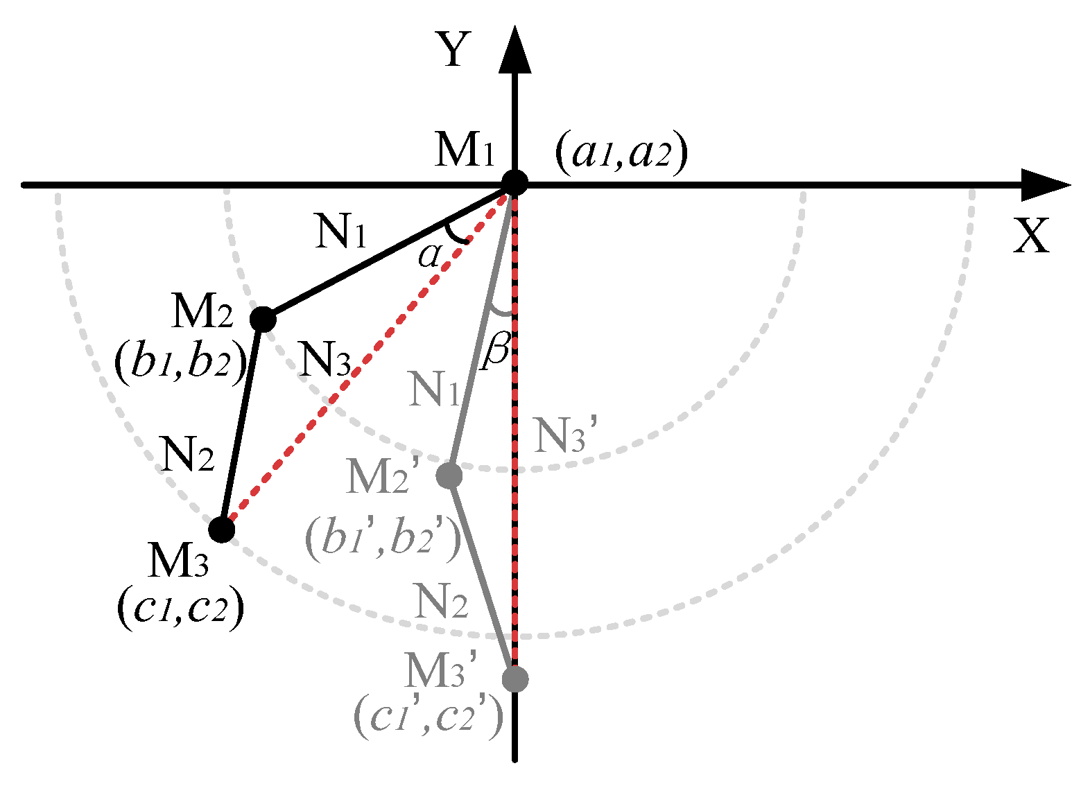 Machines 11 00709 g004