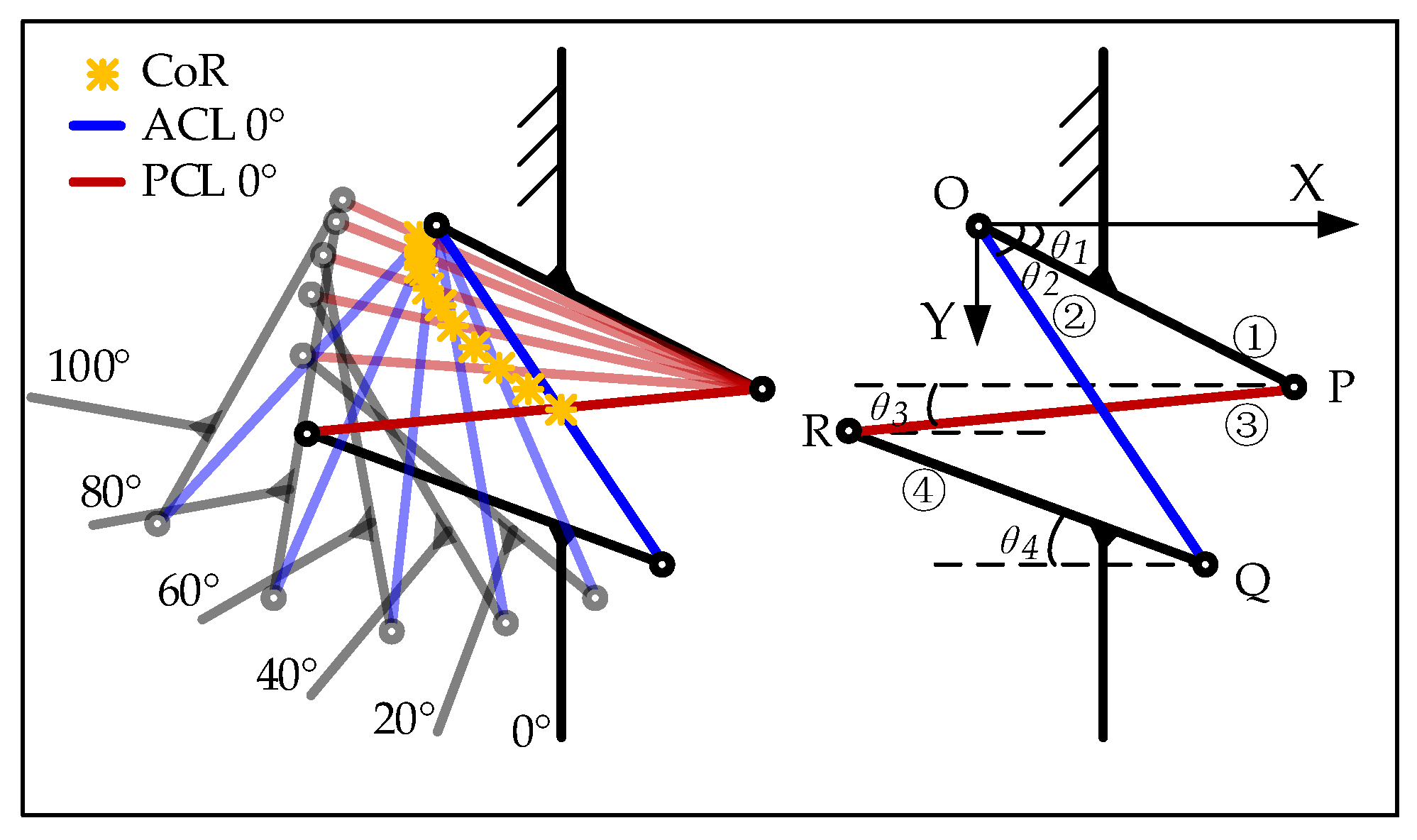 Machines 11 00709 g006