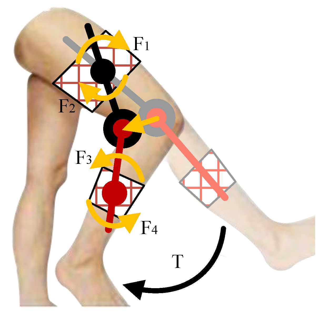Machines 11 00709 g008