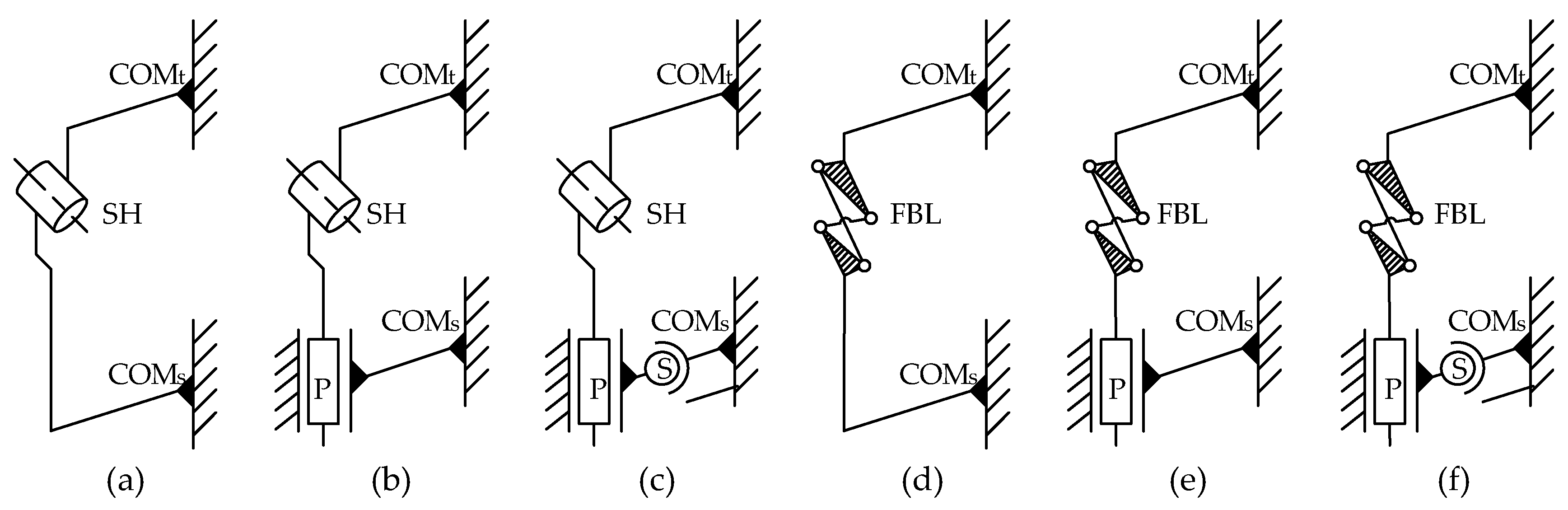 Machines 11 00709 g009