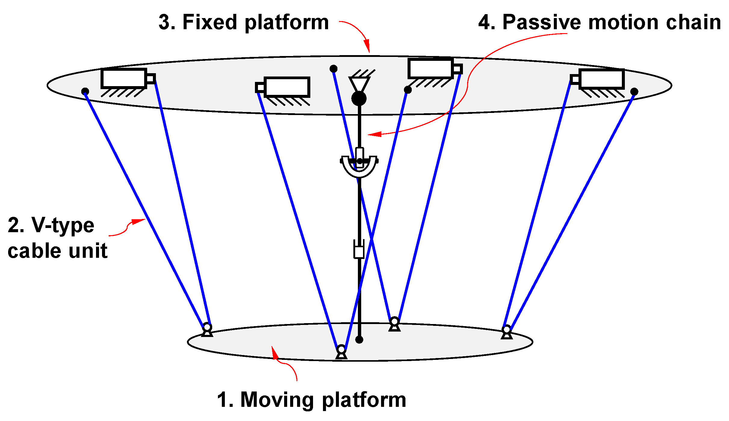 Machines 11 00710 g001 Machines 11 00710 g001