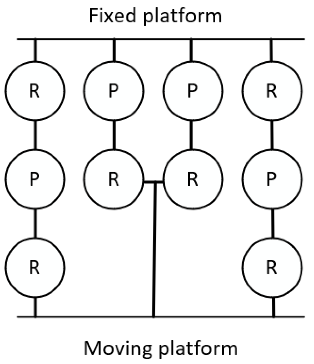Machines 11 00710 g004 Machines 11 00710 g004