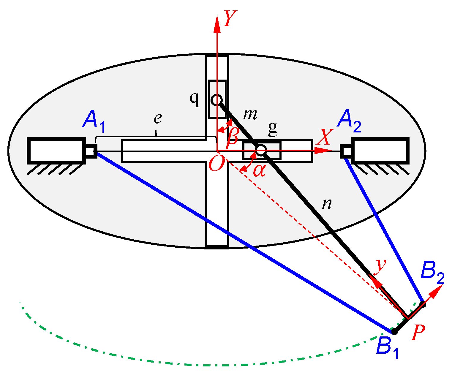 Machines 11 00710 g009 Machines 11 00710 g009