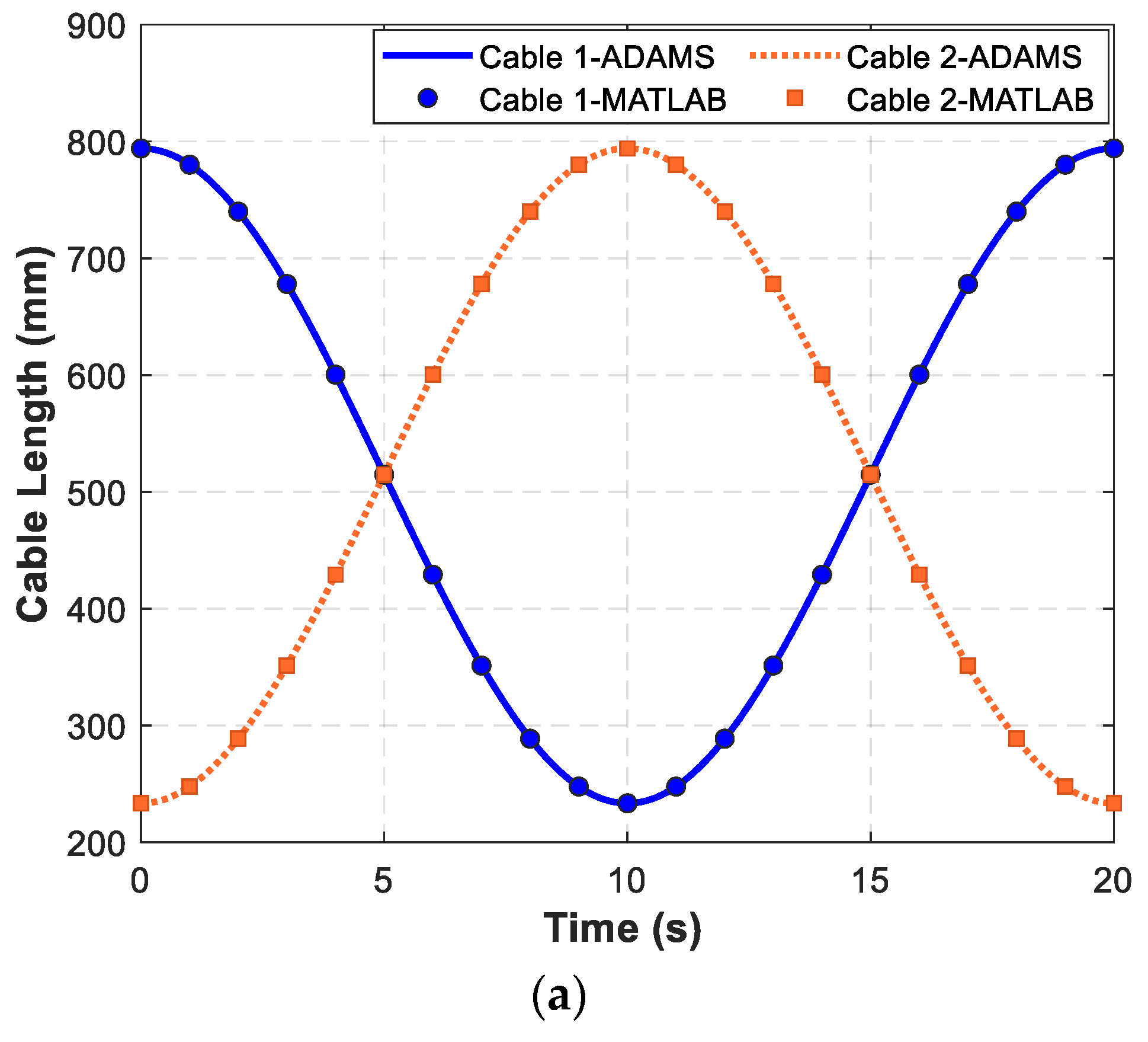 Machines 11 00710 g010a Machines 11 00710 g010a