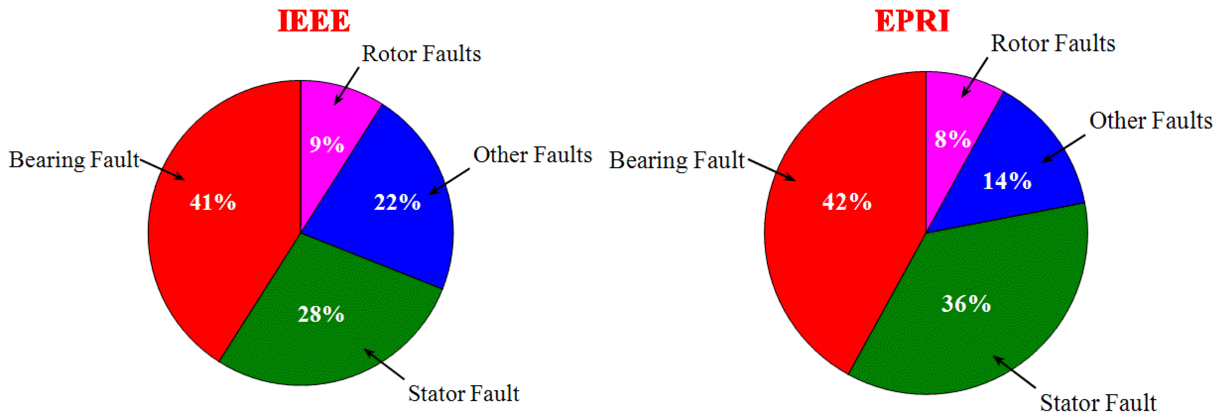 Machines 11 00711 g001 Machines 11 00711 g001